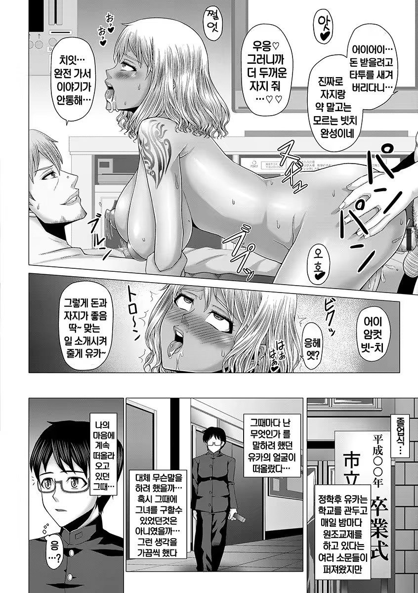 Content 1004396 - 122 페이지