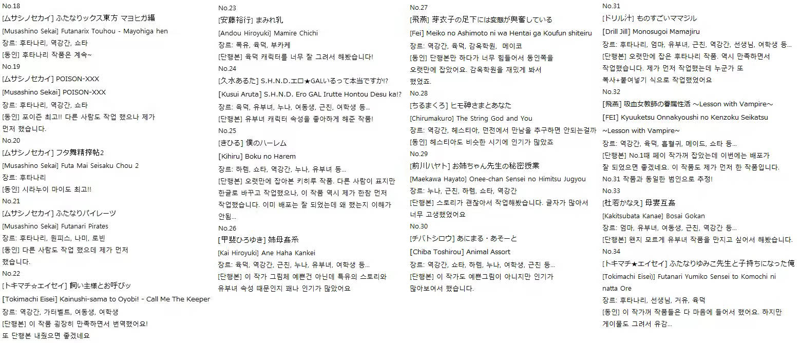 Content 1004710 - 46 페이지