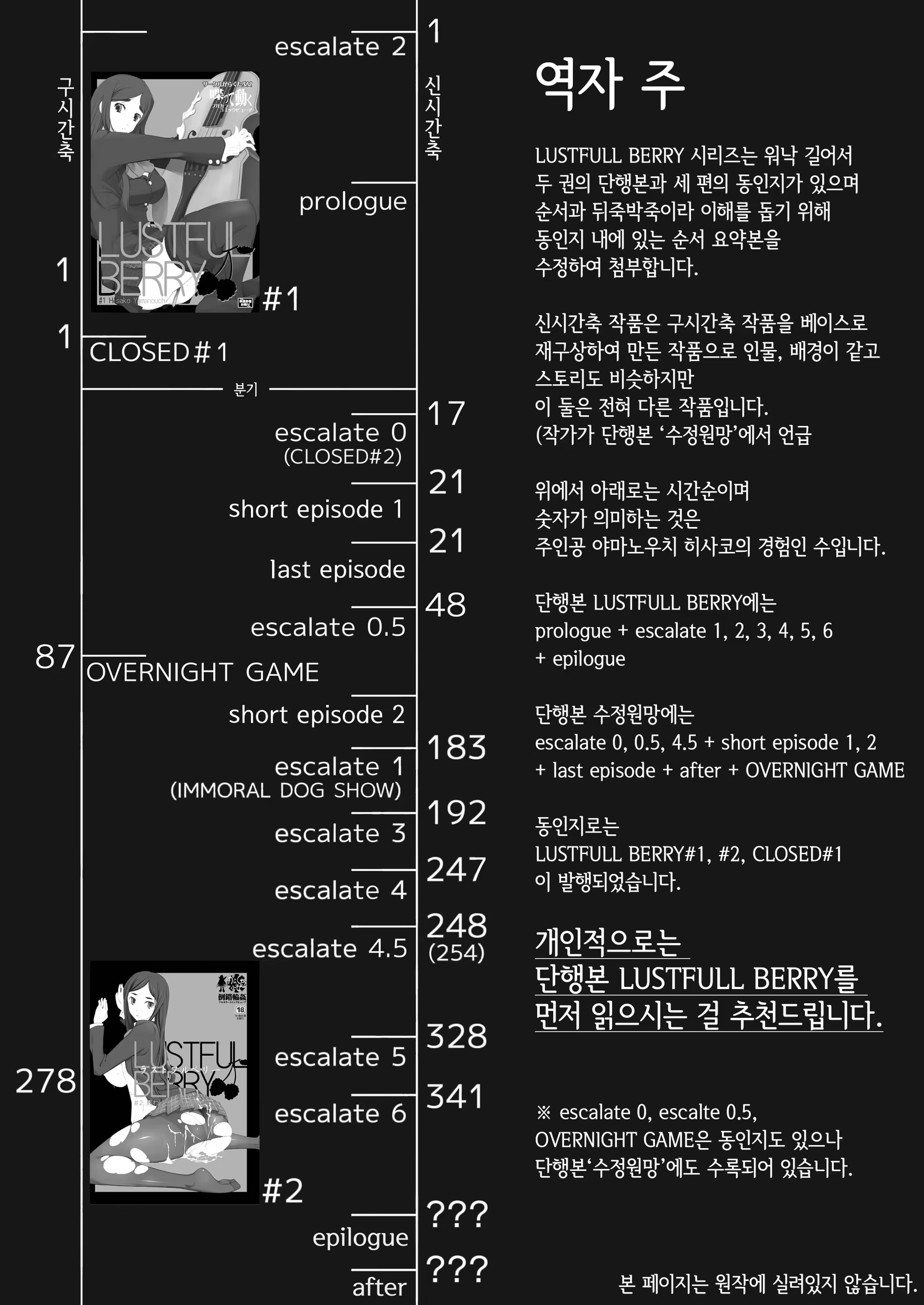 Content 1017840 - 2 페이지
