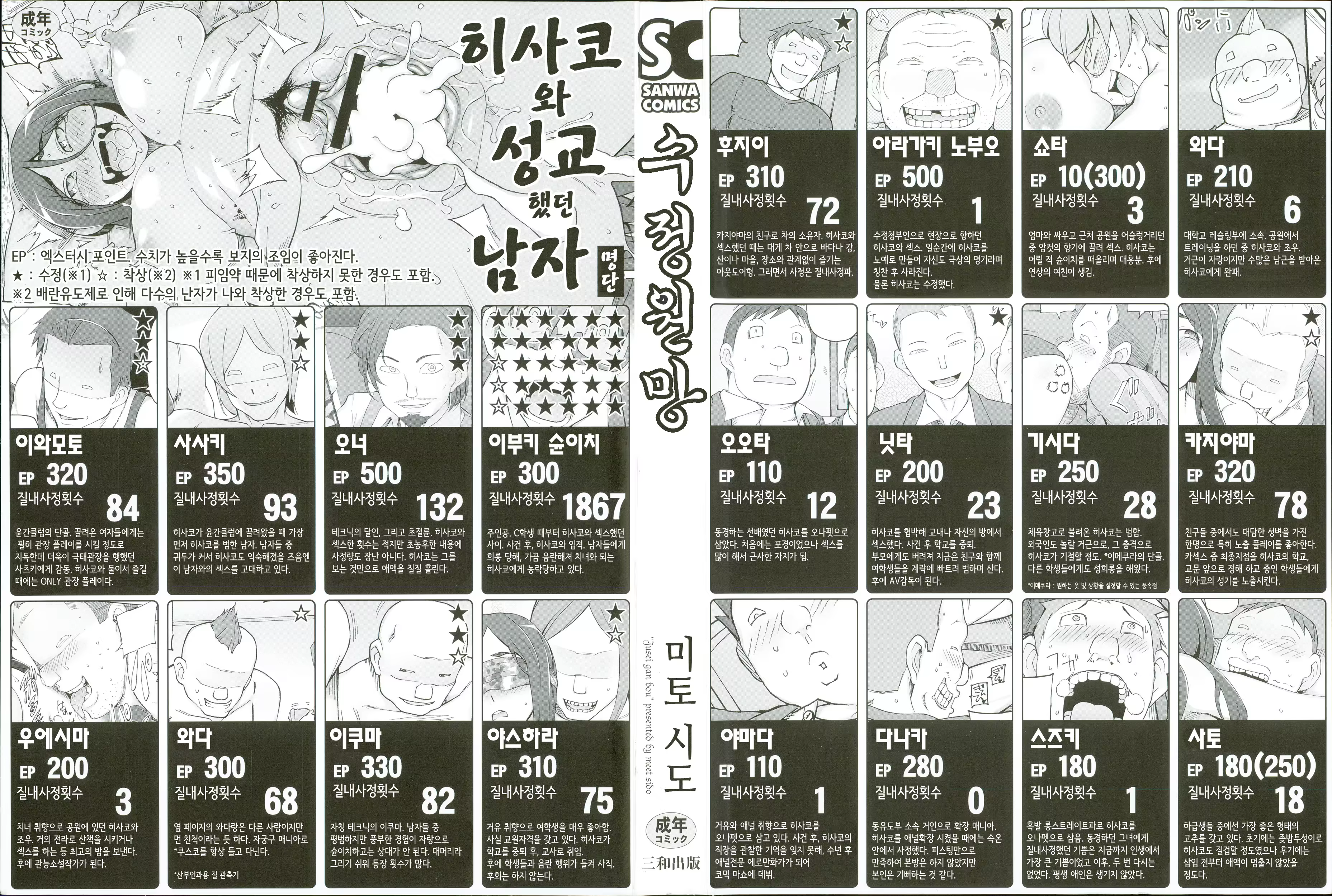 Content 1017872 - 5 페이지