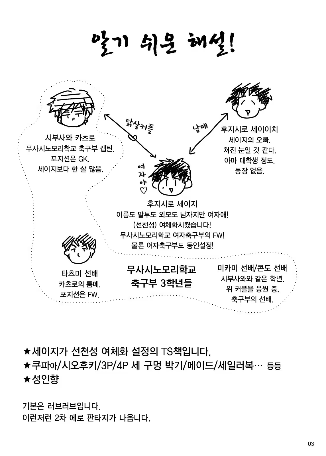 Content 1022888 - 3 페이지