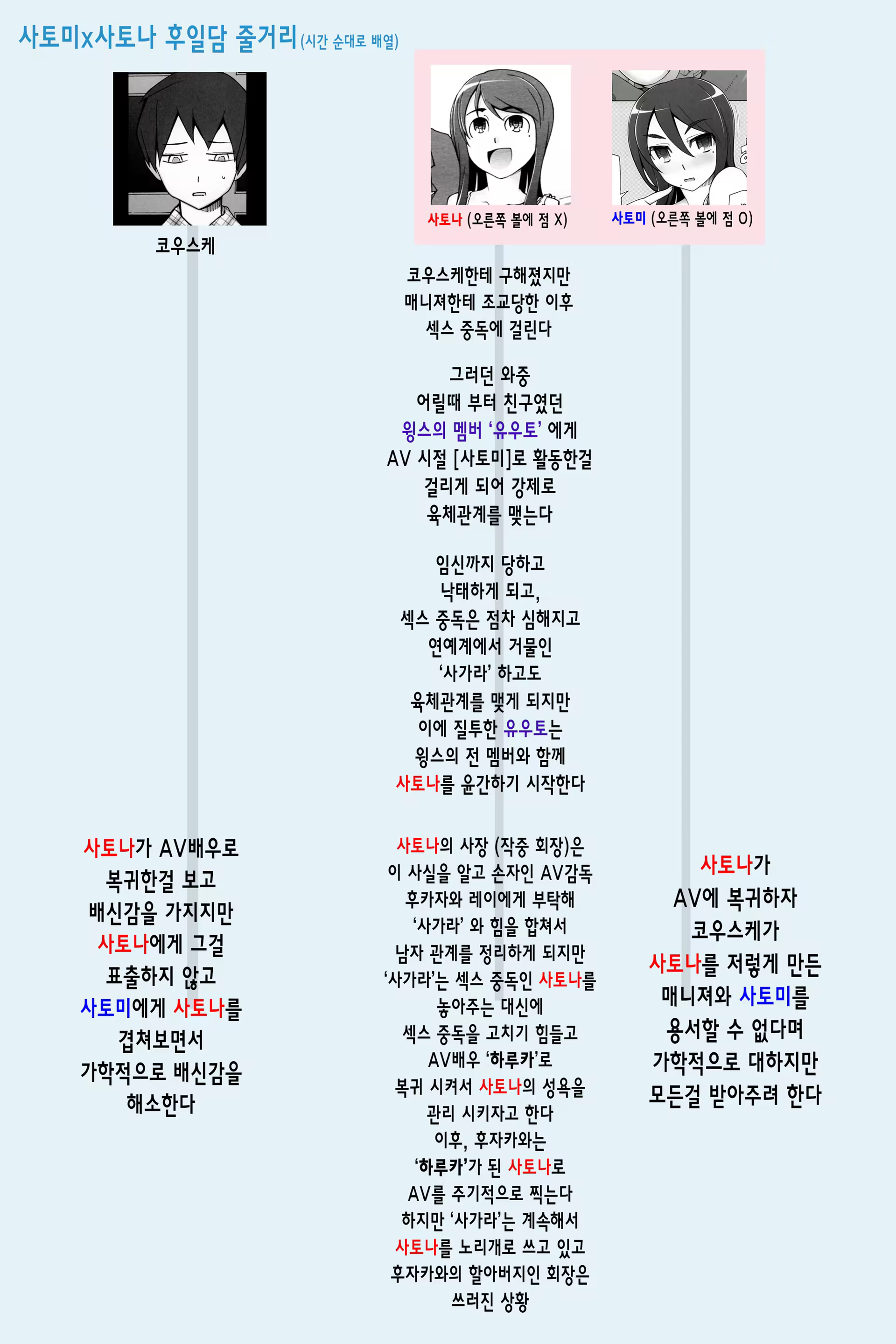 Content 1131905 - 56 페이지