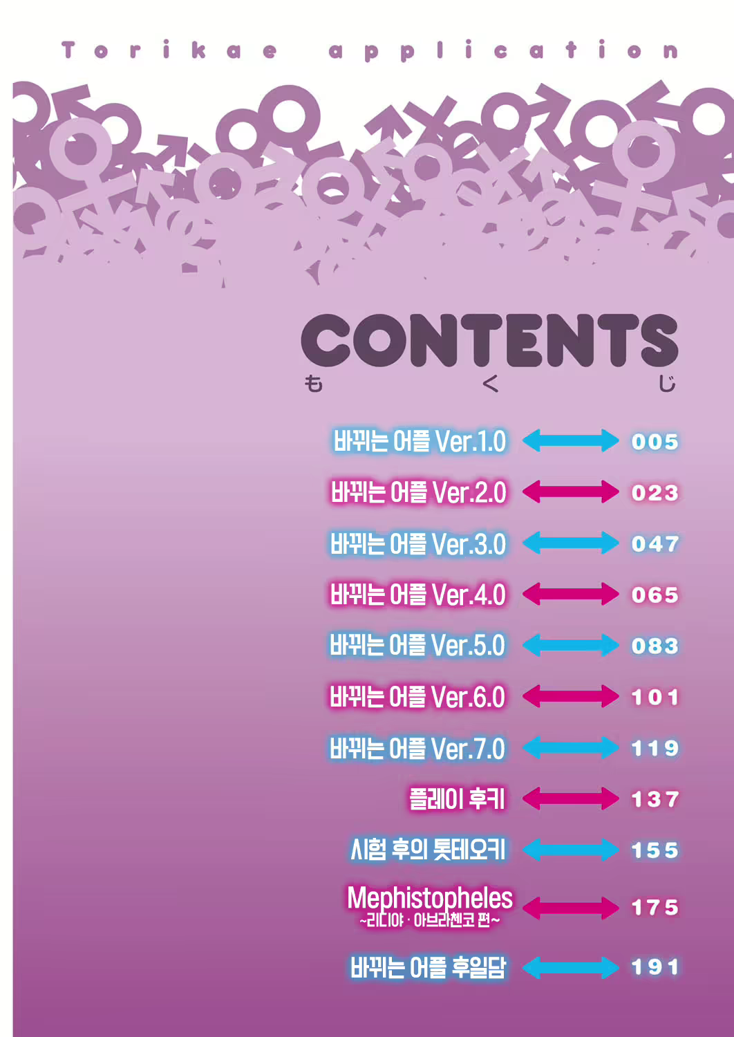 Content 1233029 - 6 페이지