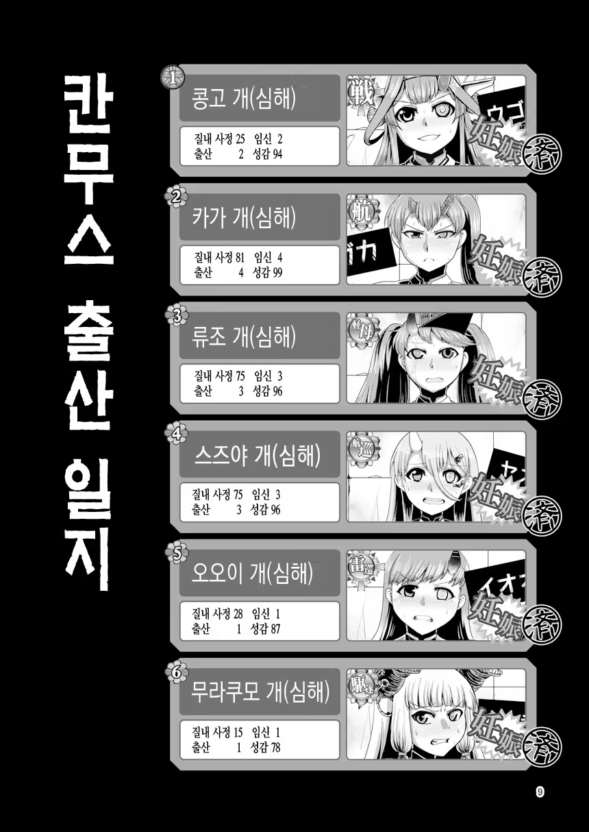 Content 1237542 - 8 페이지