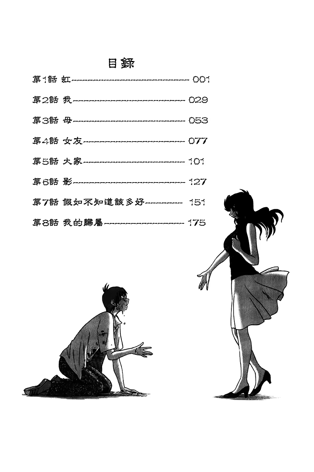 Content 1322752 - 200 페이지