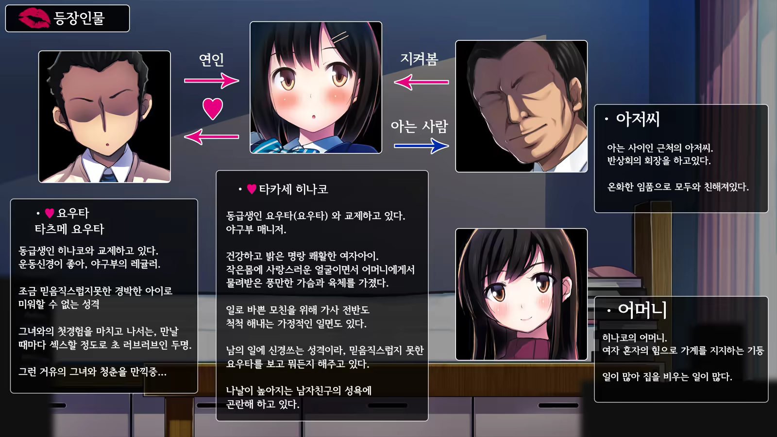 Content 1354534 - 3 페이지