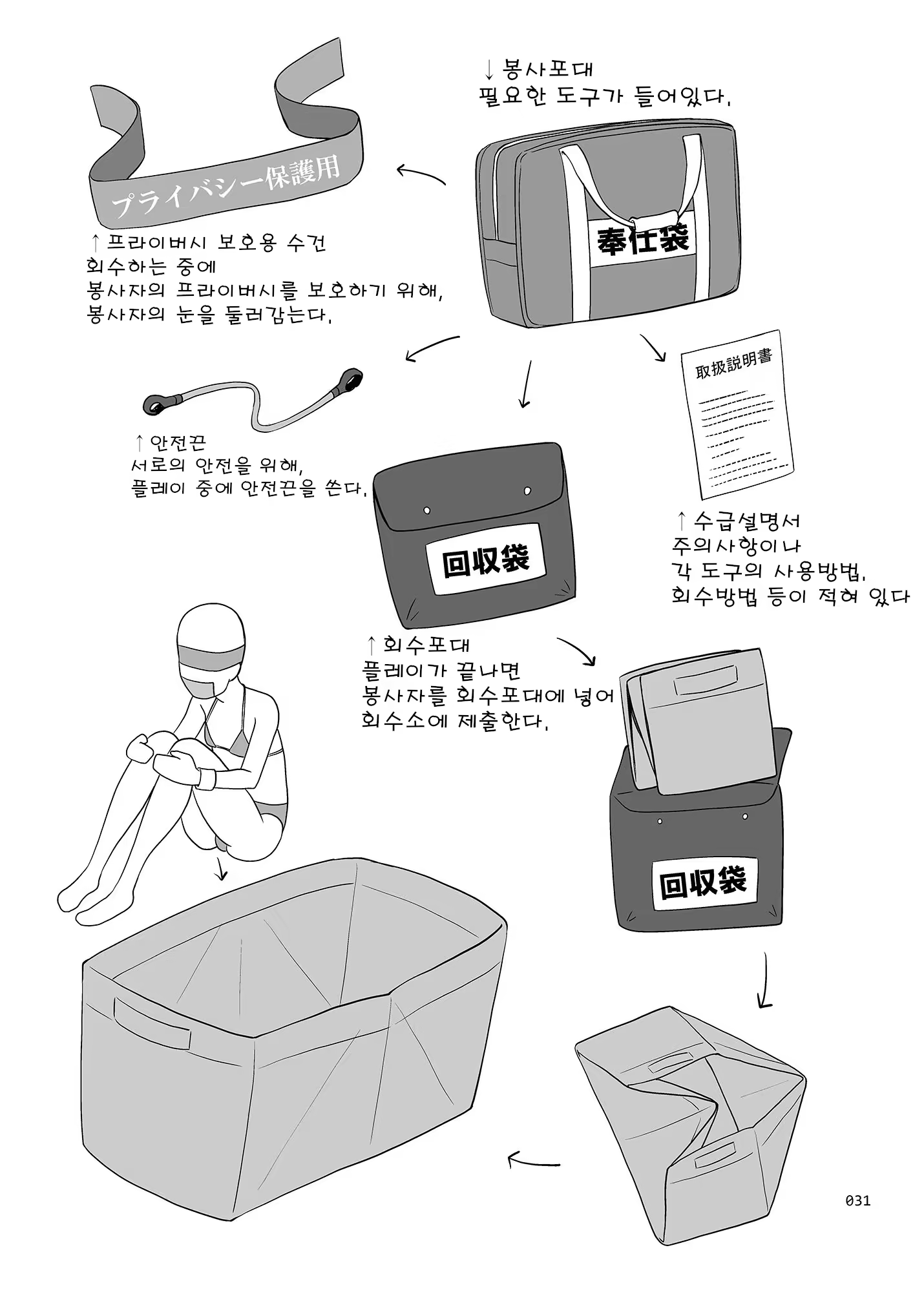 Content 1527594 - 30 페이지