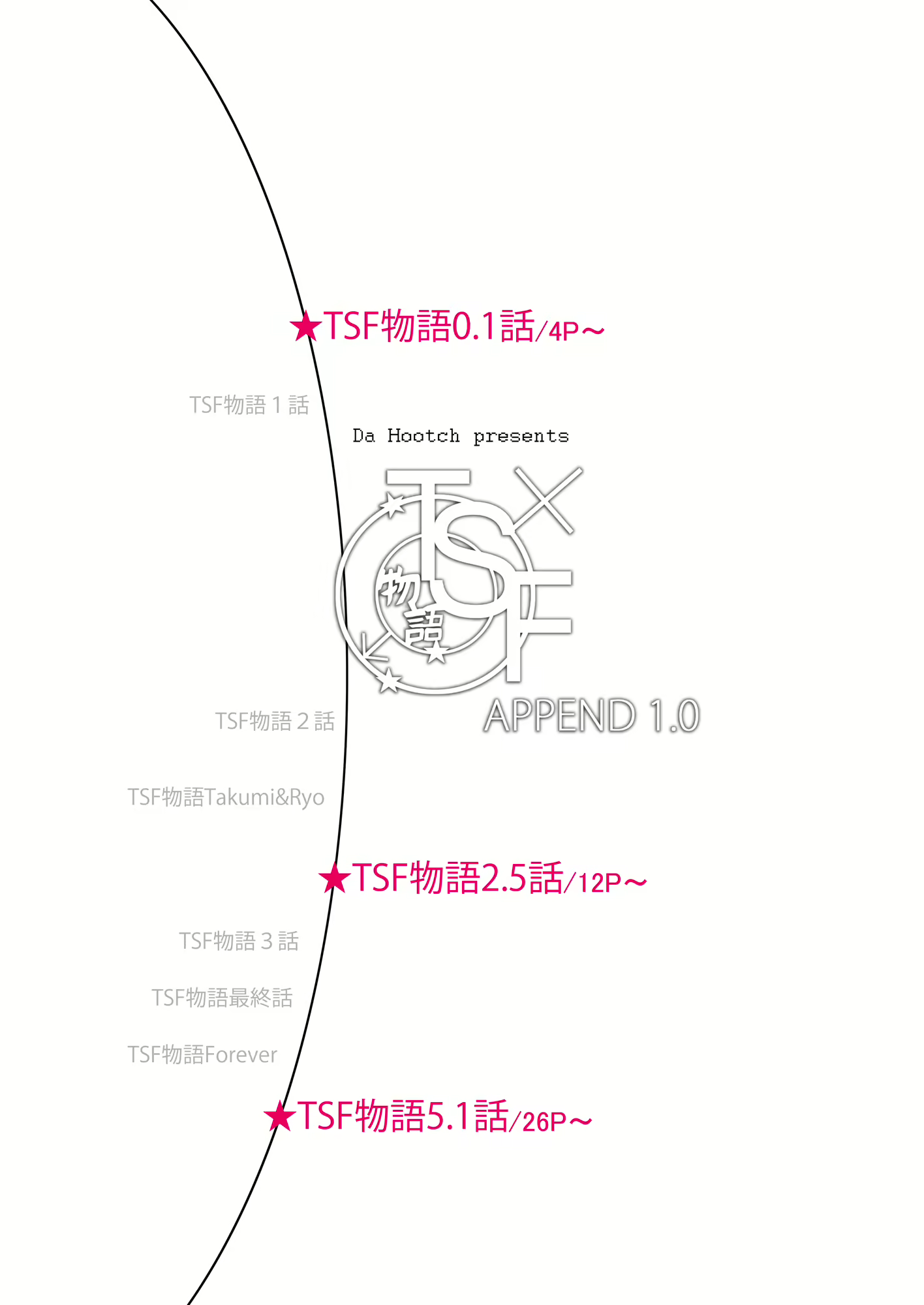Content 1548315 - 3 페이지