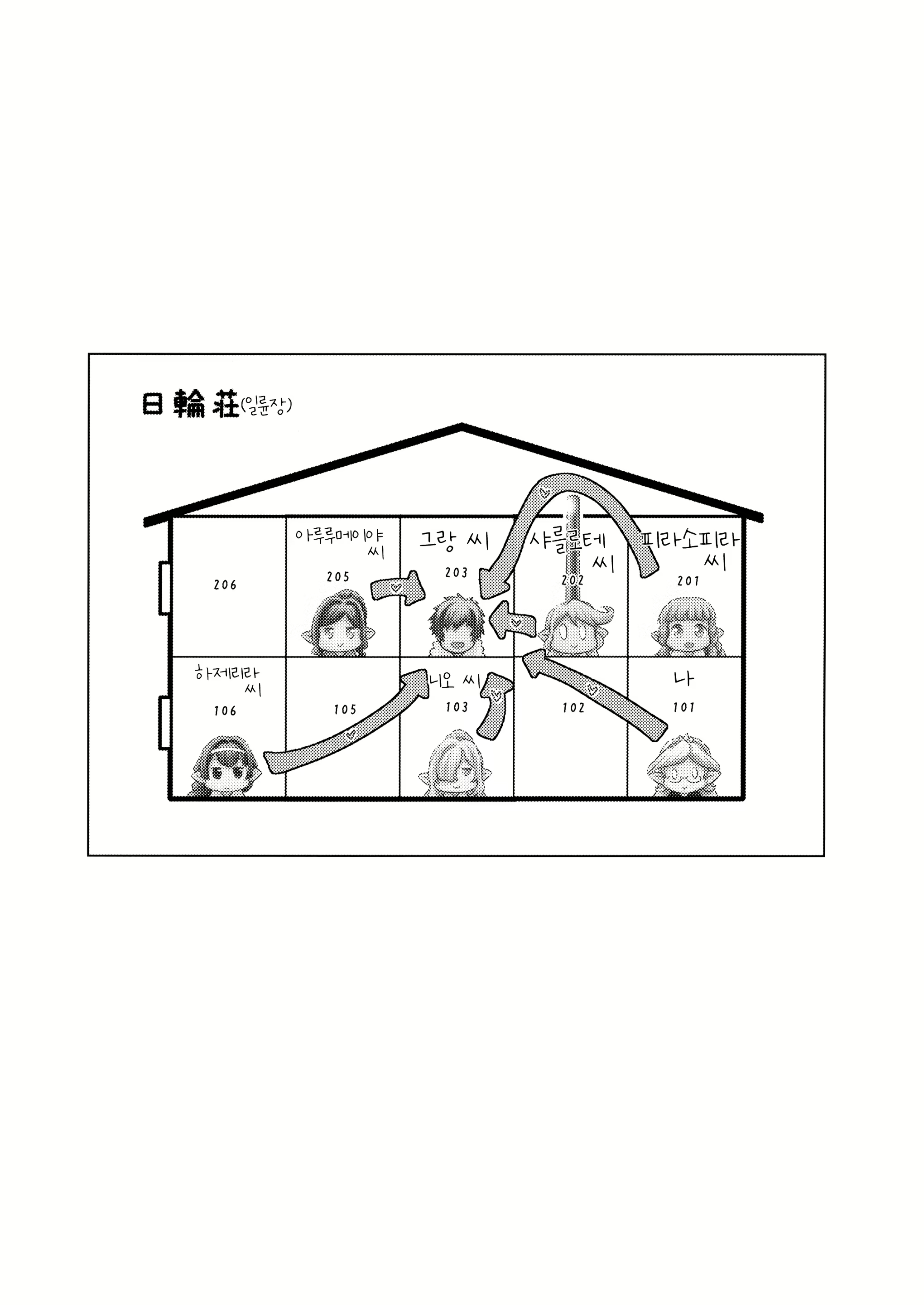 Content 1699654 - 2 페이지