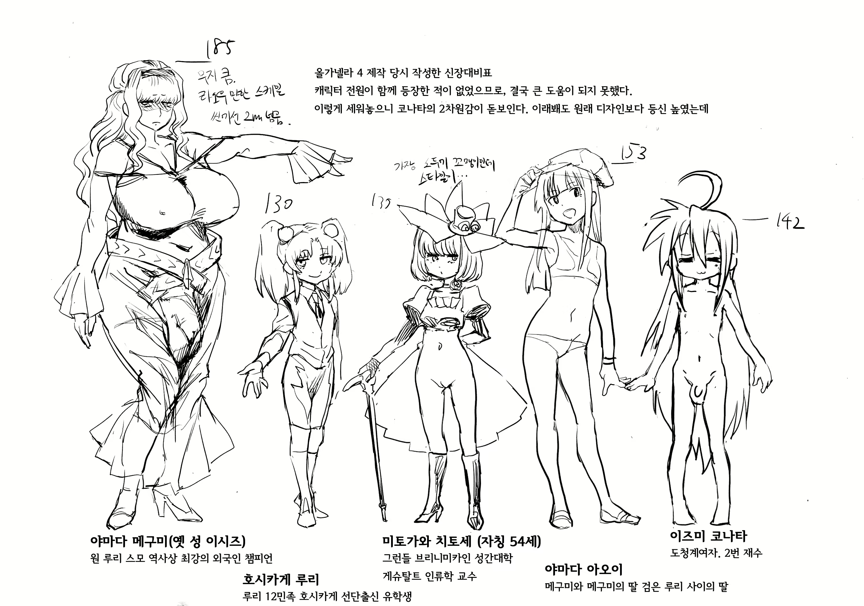 Content 1700759 - 63 페이지