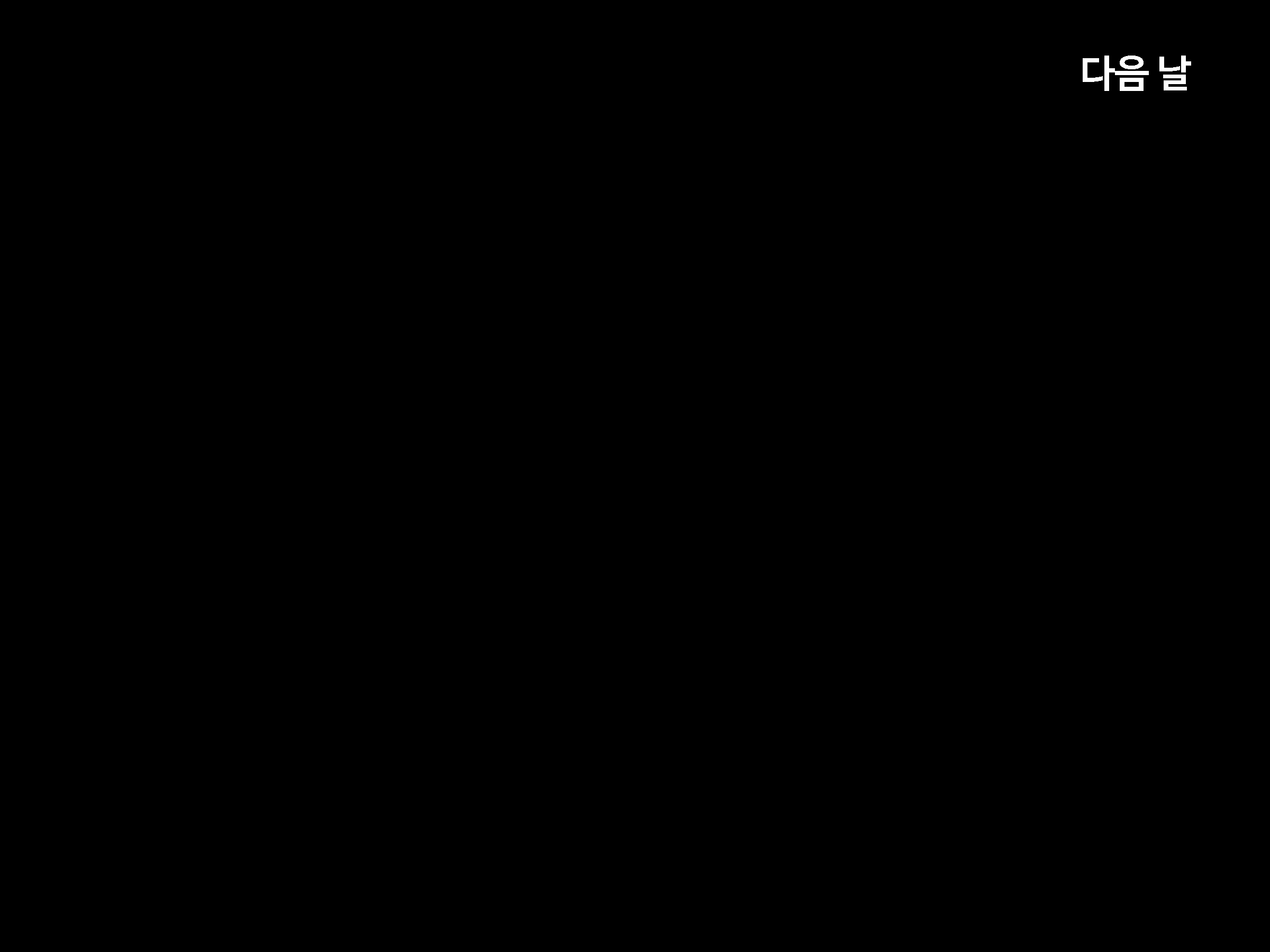 Content 1746559 - 260 페이지