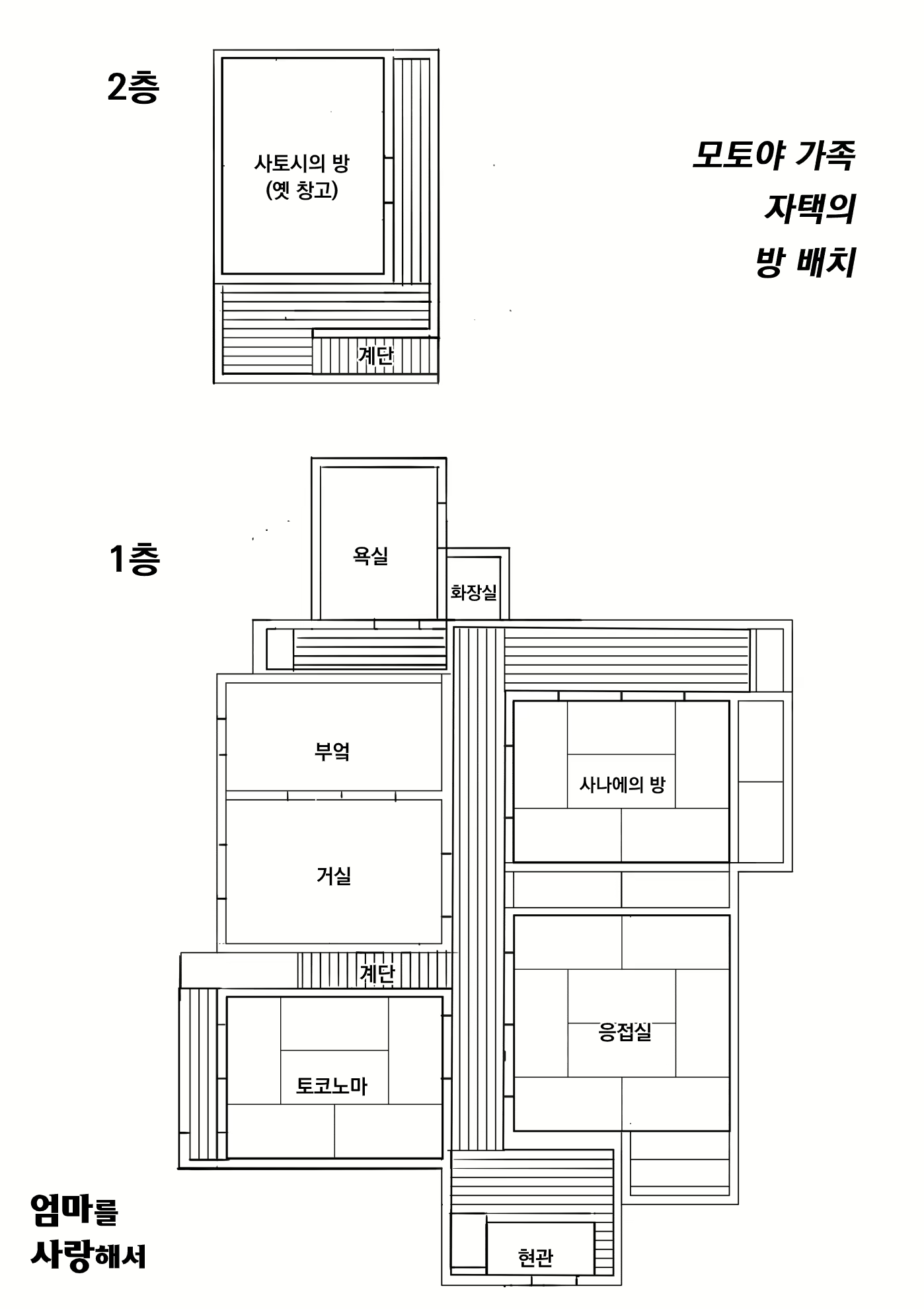 Content 1761649 - 13 페이지