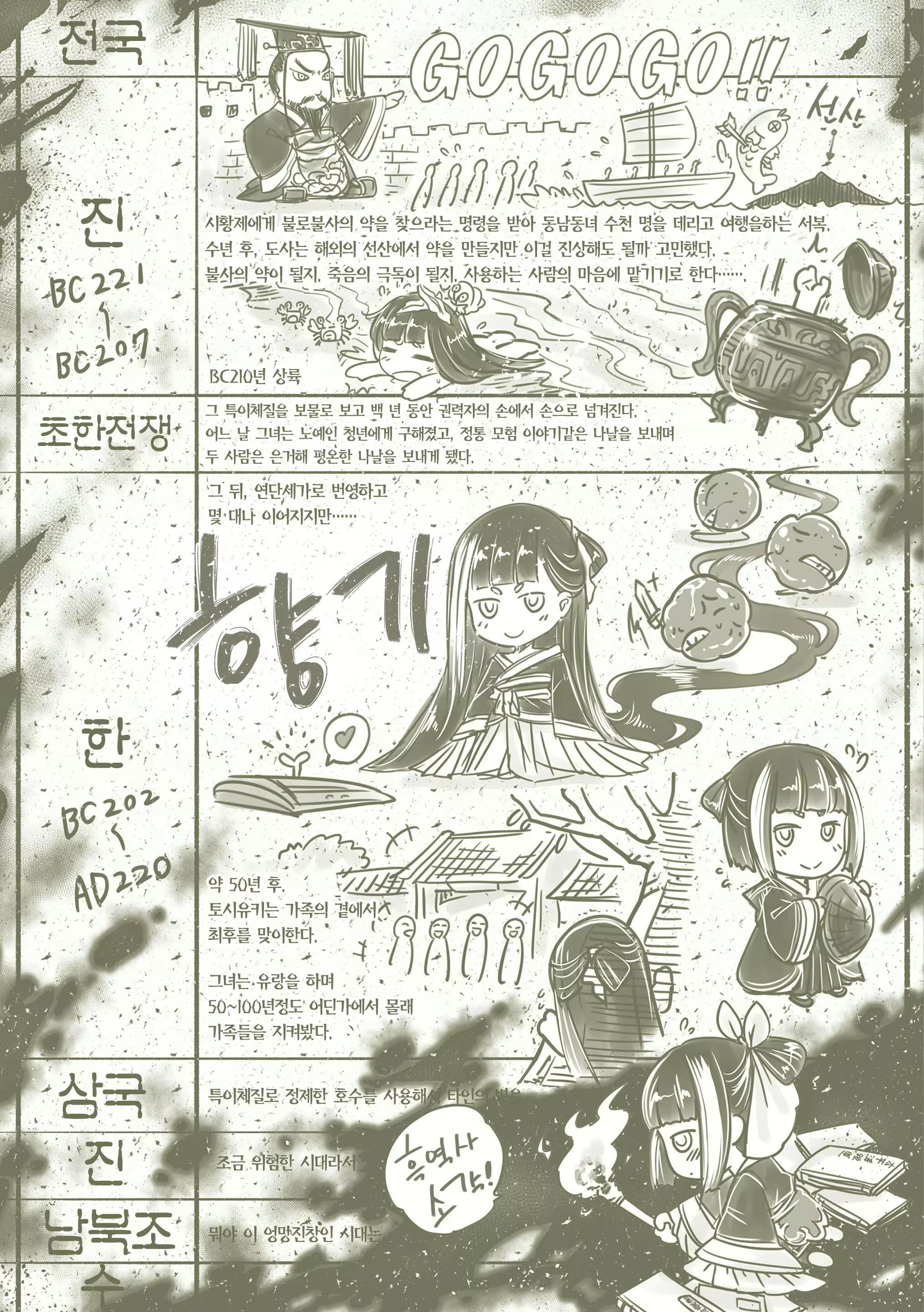 Content 1822497 - 212 페이지