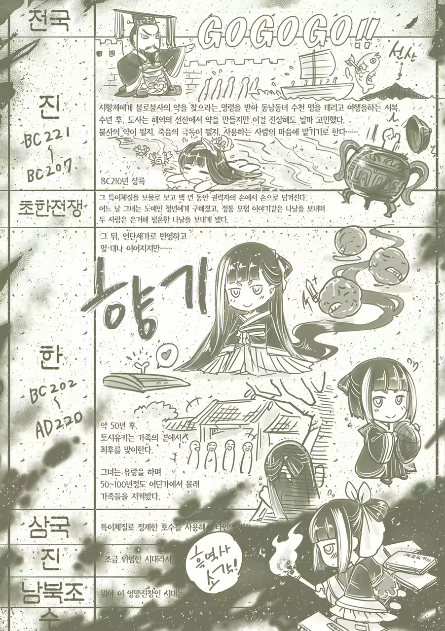 Content 1823477 - 212 페이지