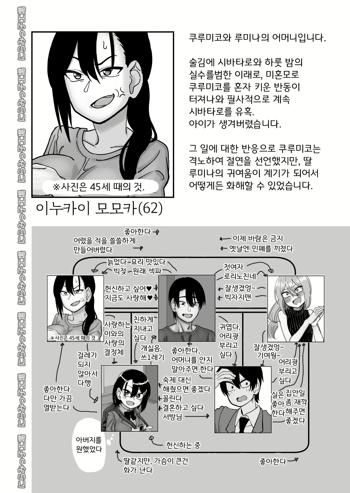 Content 1836493 - 110 페이지
