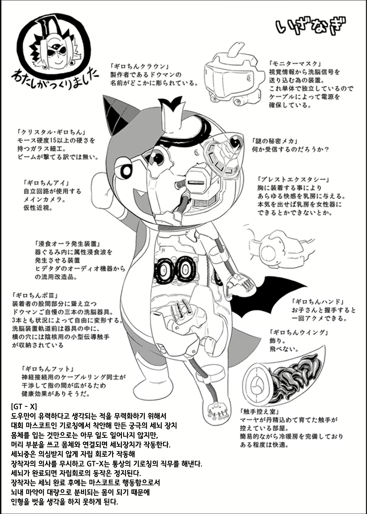 Content 1852408 - 14 페이지