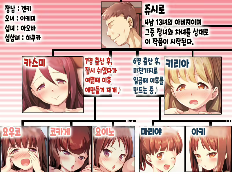 Content 1874313 - 2 페이지