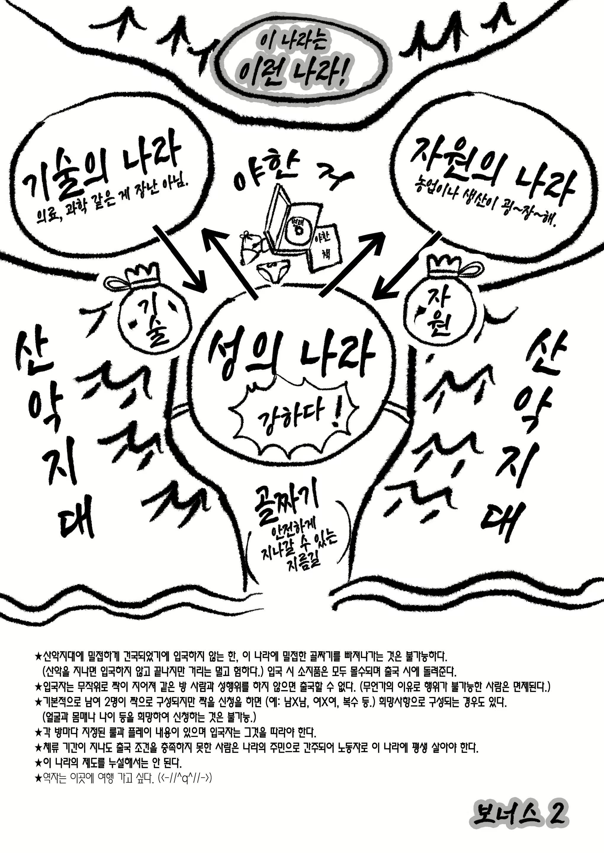 Content 1920213 - 30 페이지