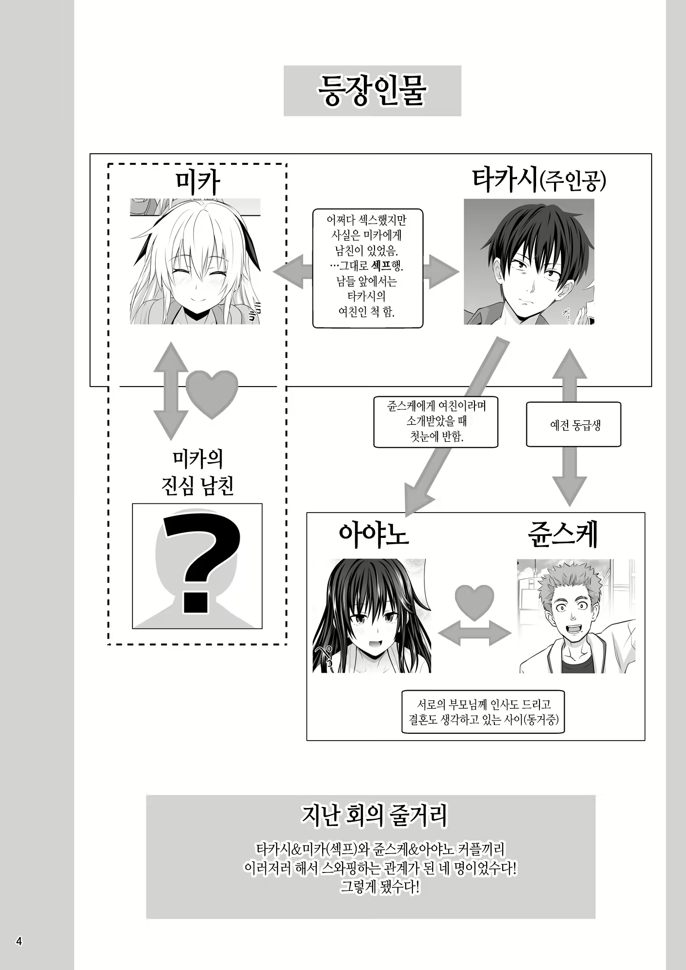 Content 1983685 - 4 페이지