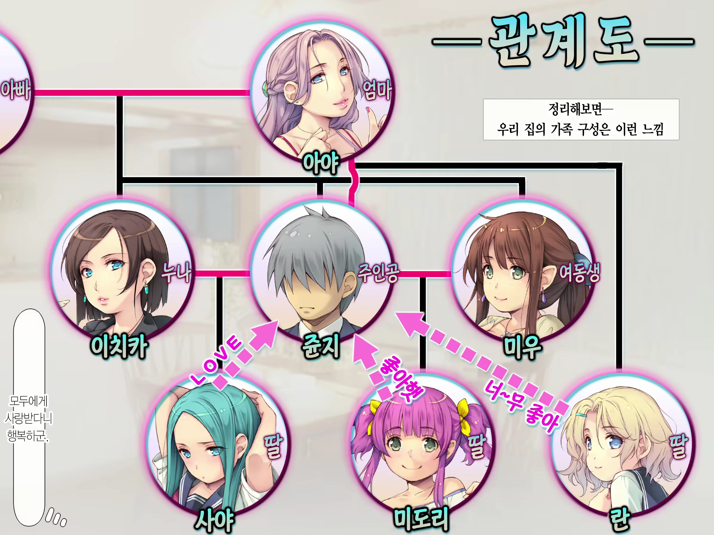 Content 2013614 - 185 페이지