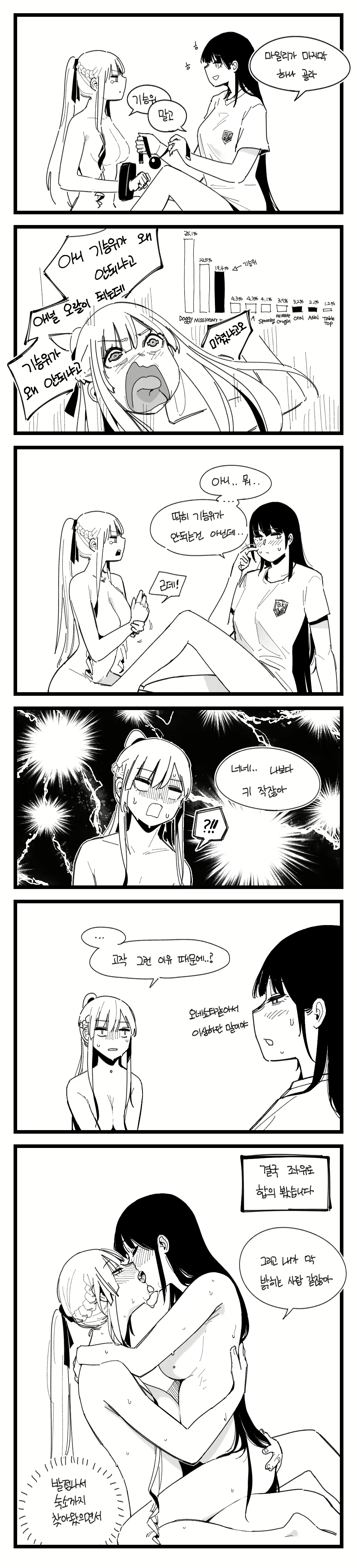 Content 2047556 - 4 페이지