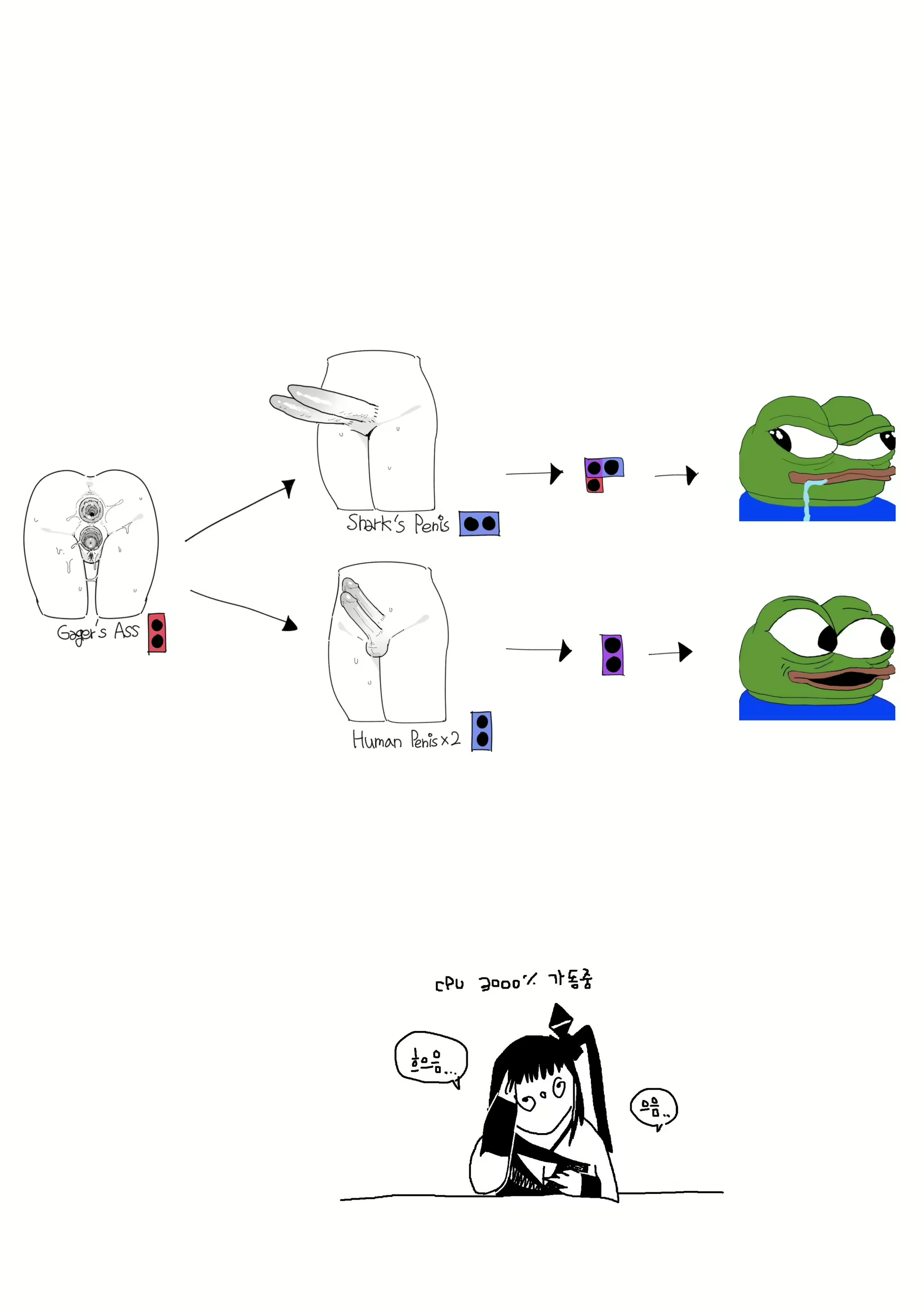 Content 2049035 - 2 페이지