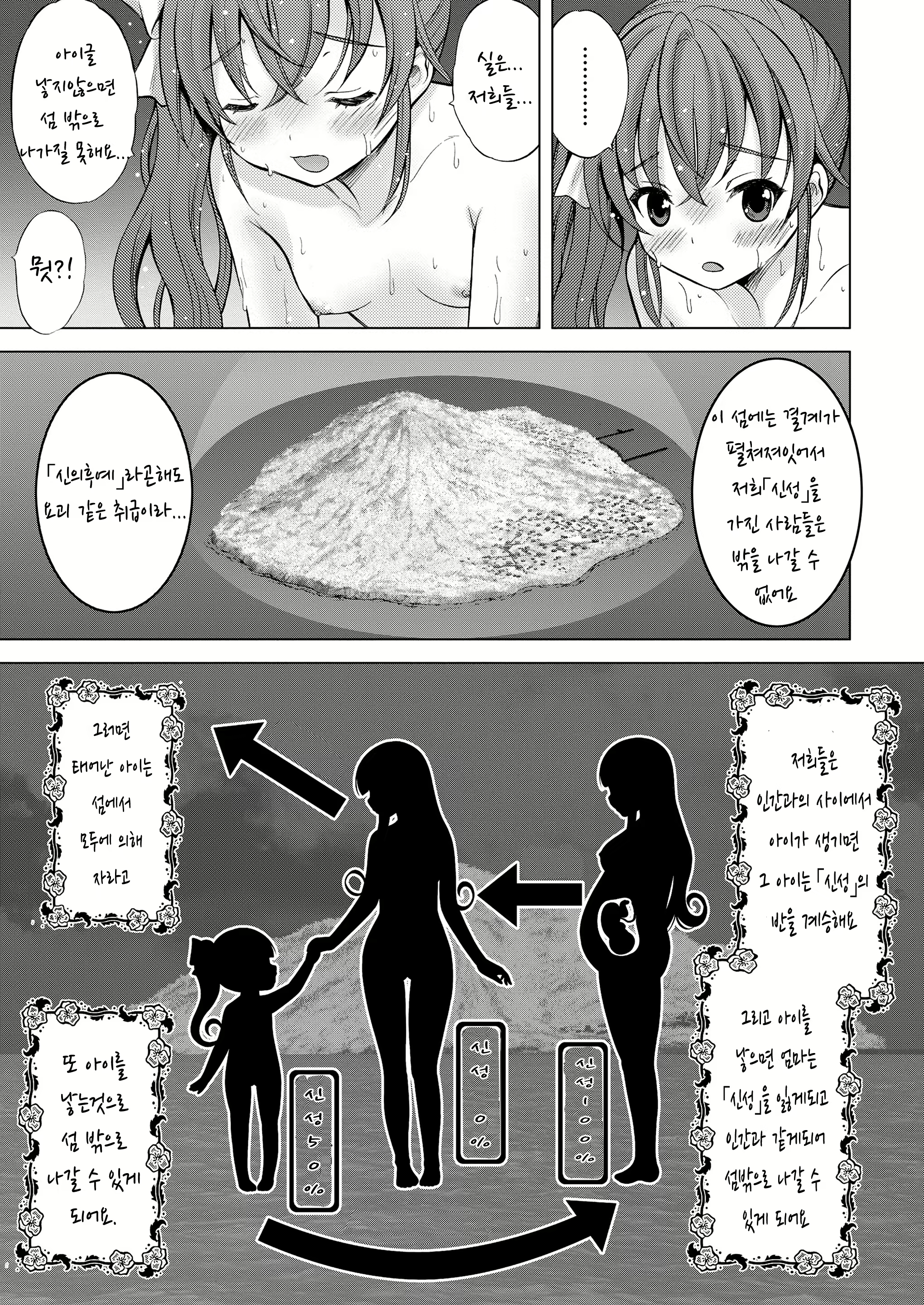Content 2099763 - 14 페이지