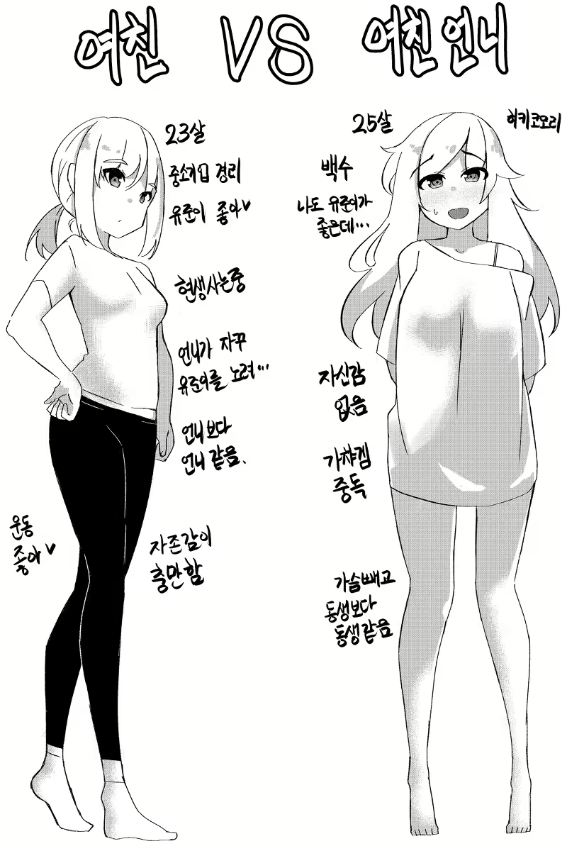 Content 2122590 - 2 페이지