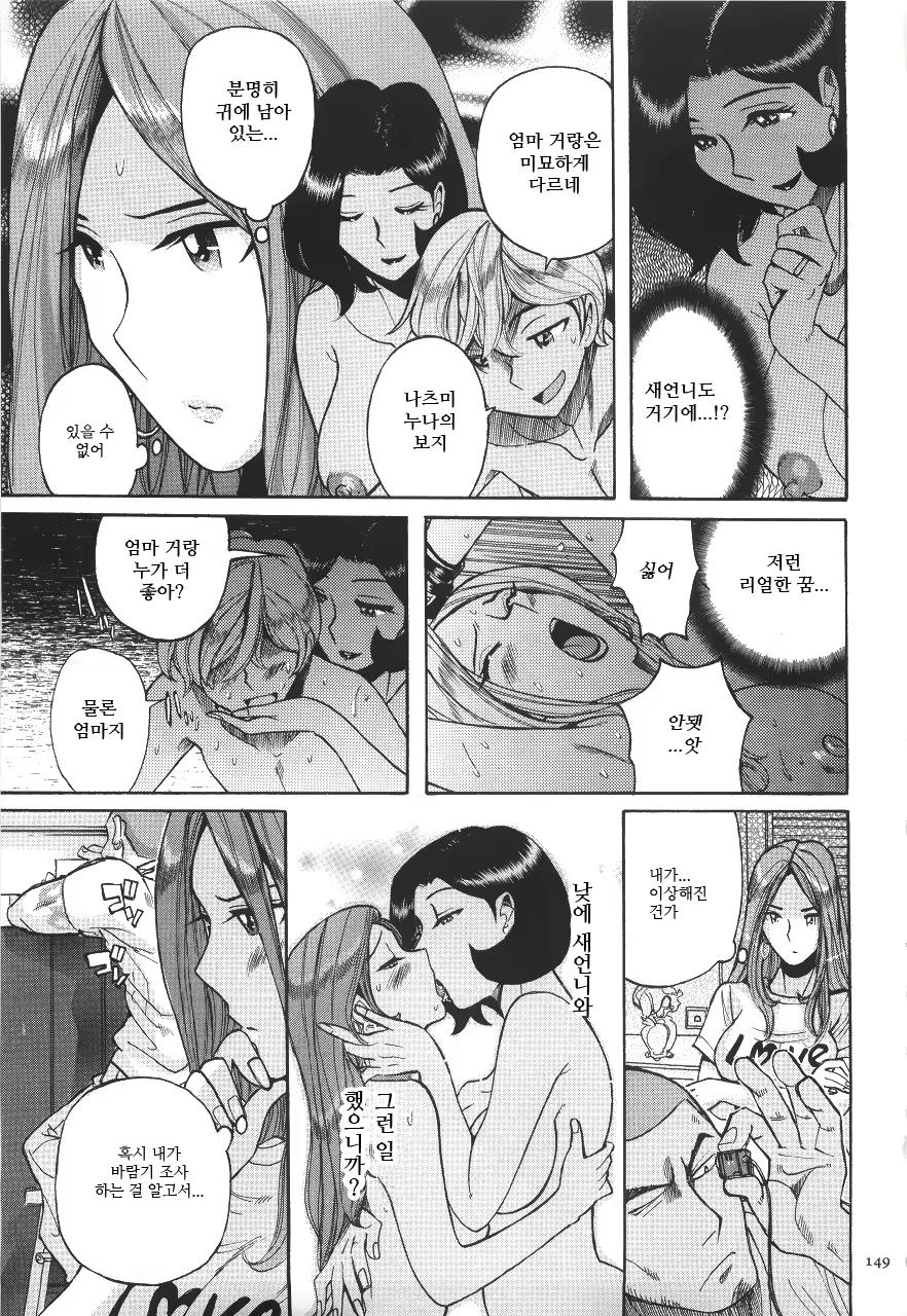 Content 2199962 - 153 페이지