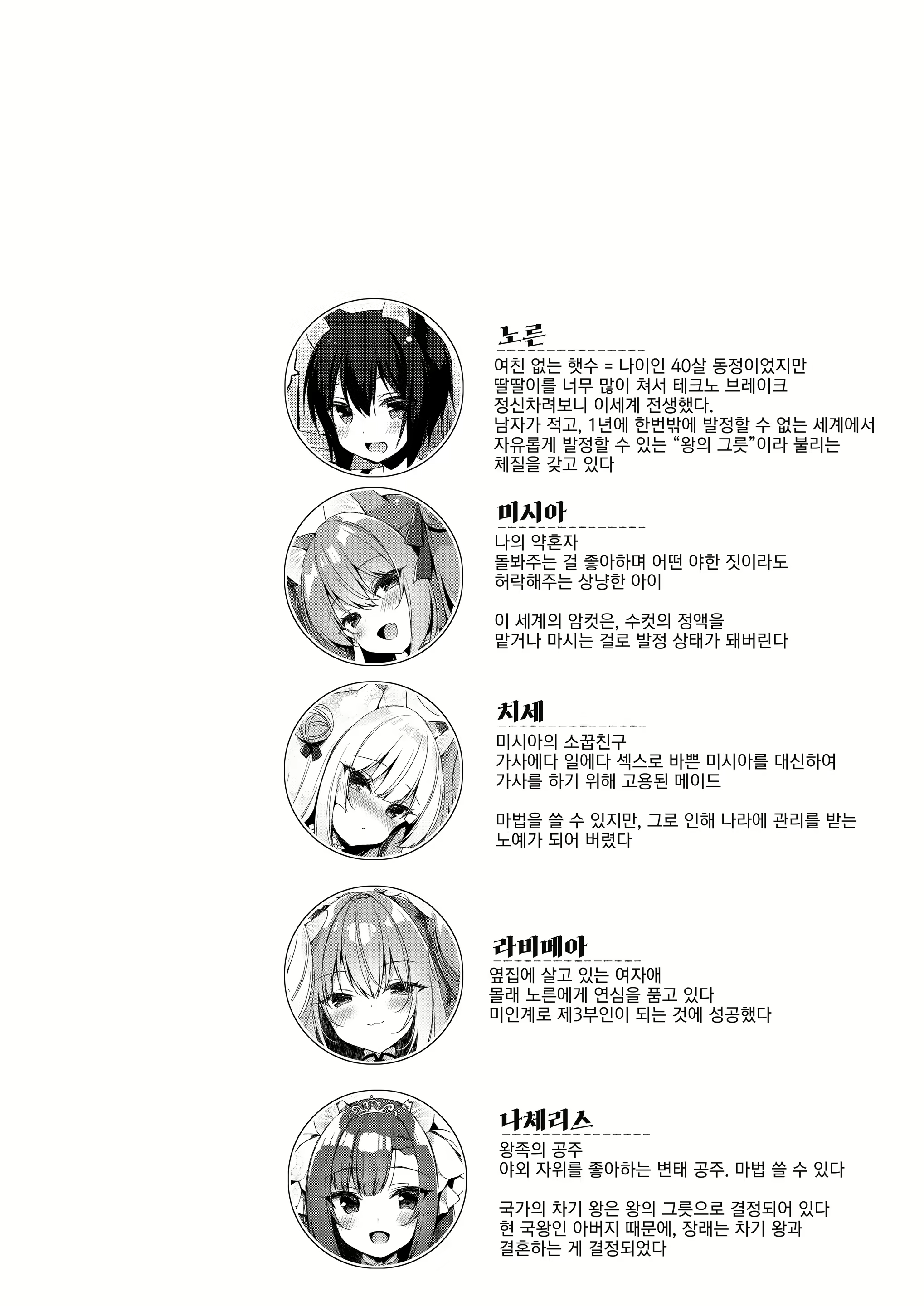 Content 2209675 - 4 페이지