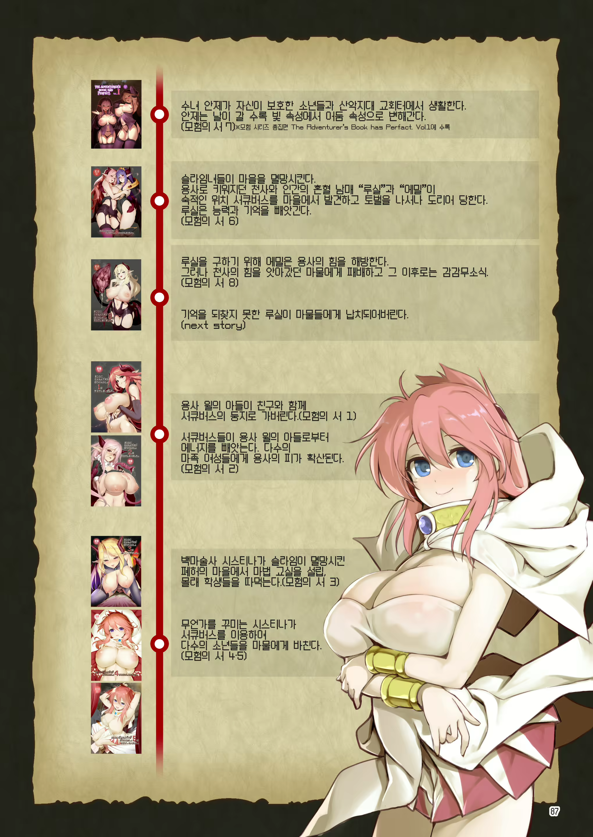 Content 2233874 - 88 페이지