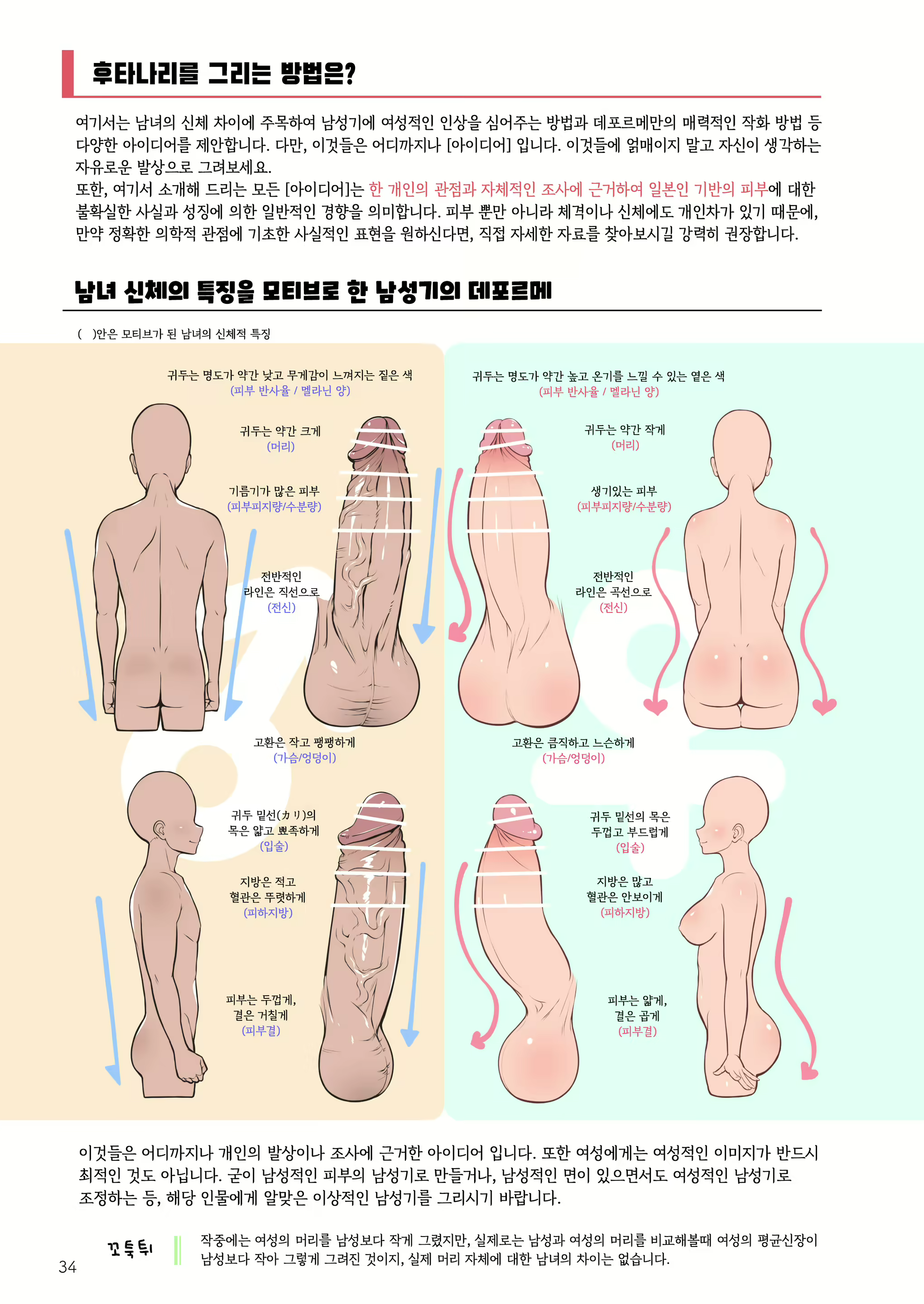 Content 2319161 - 34 페이지