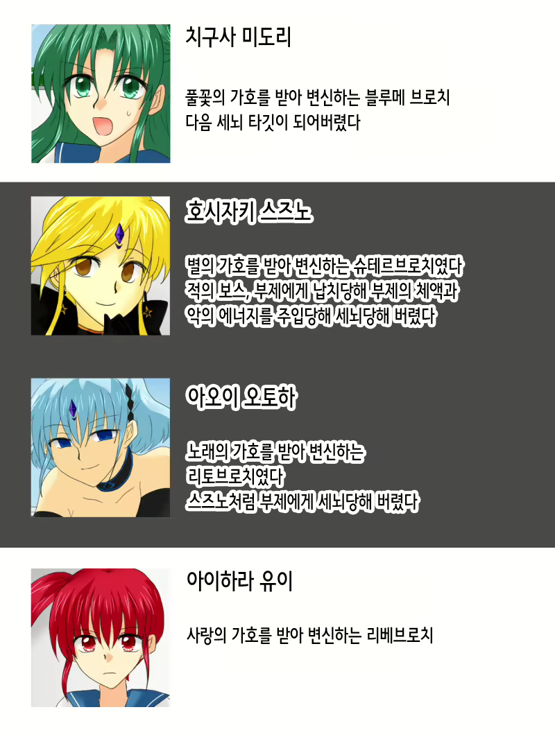 Content 2350723 - 60 페이지