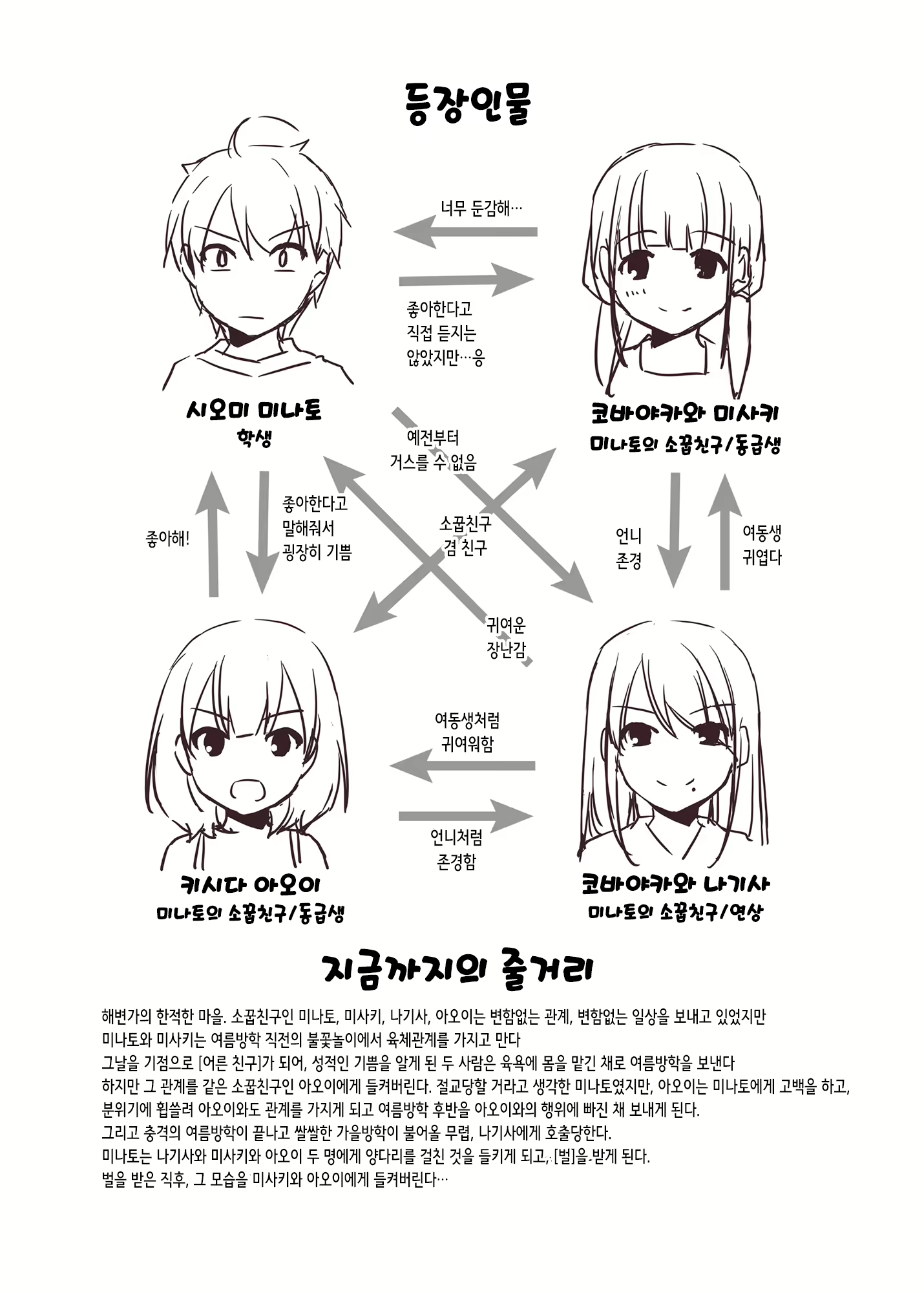 Content 2356770 - 3 페이지