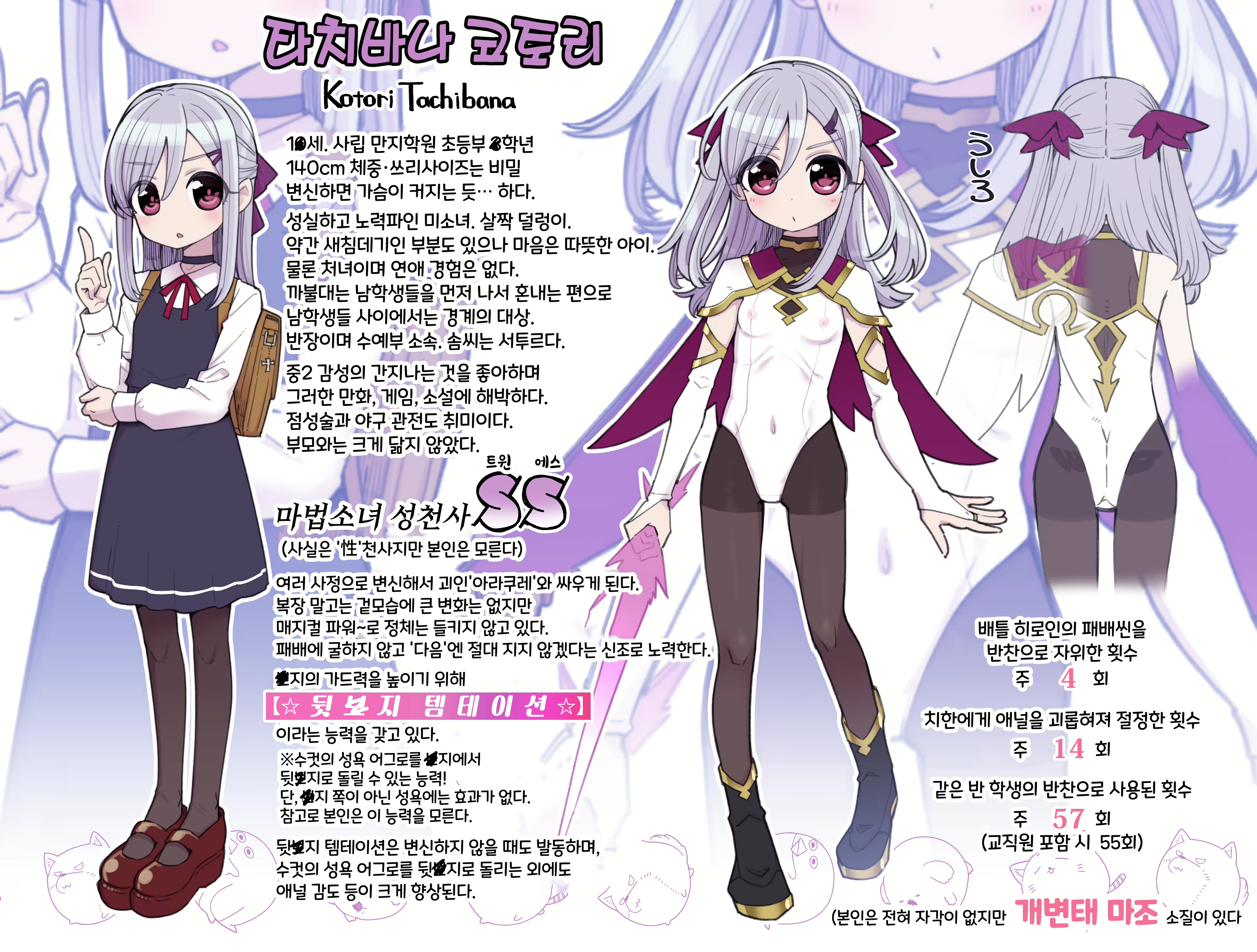 Content 2368728 - 22 페이지