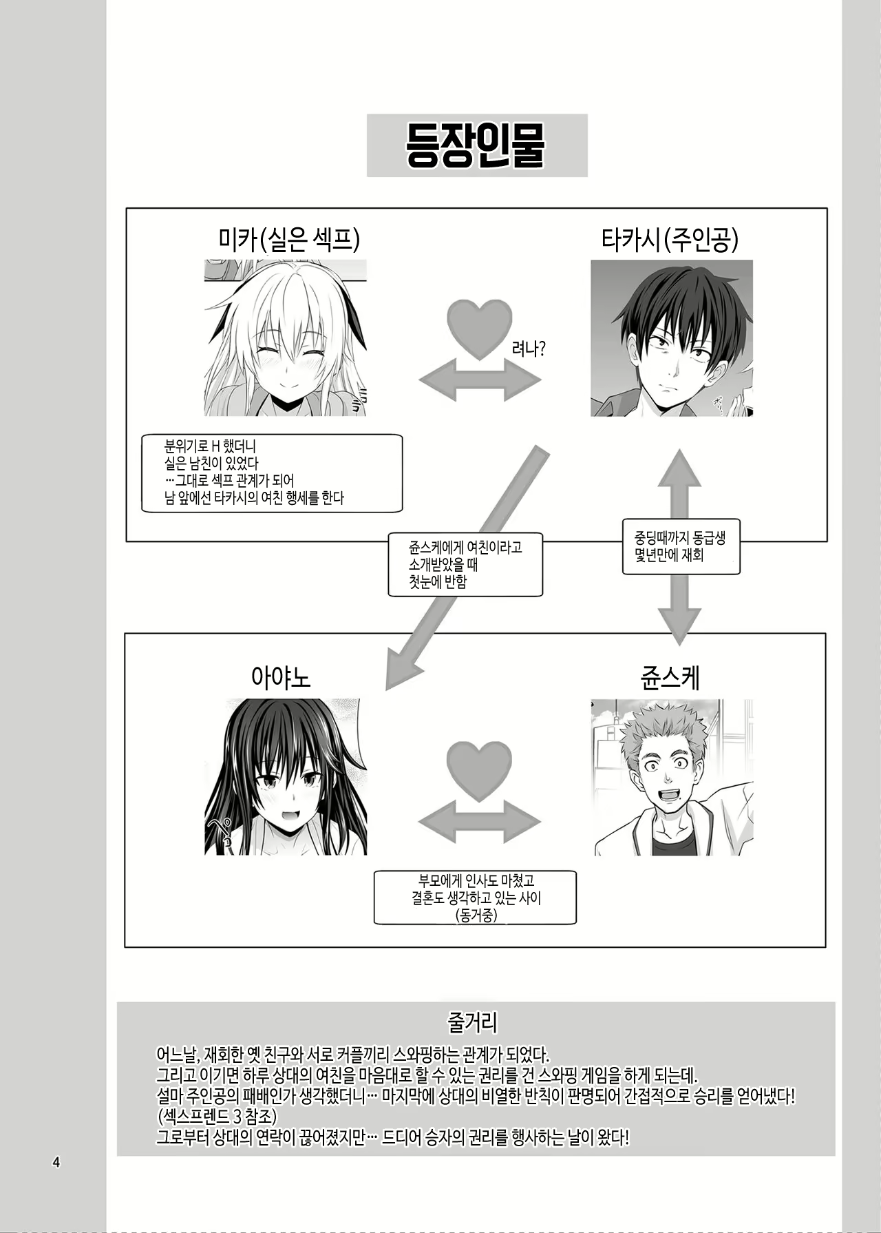 Content 2377967 - 4 페이지