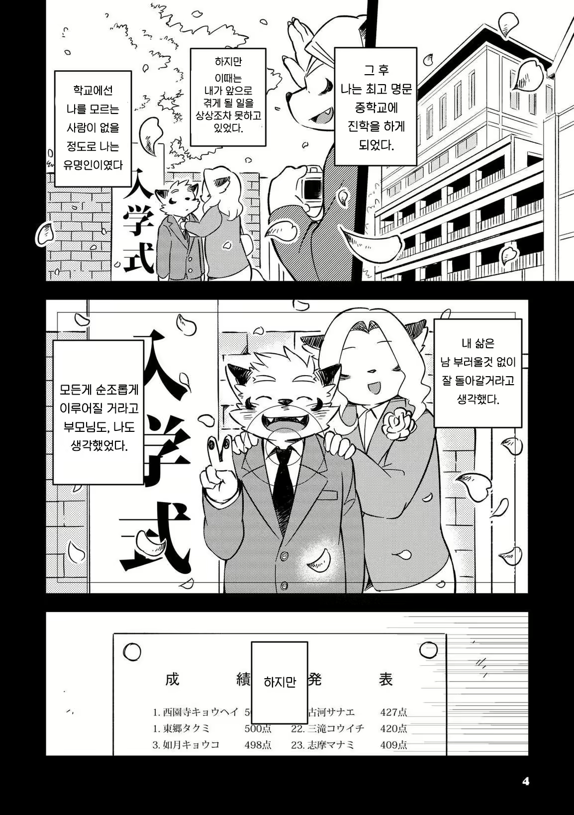 Content 2470164 - 272 페이지