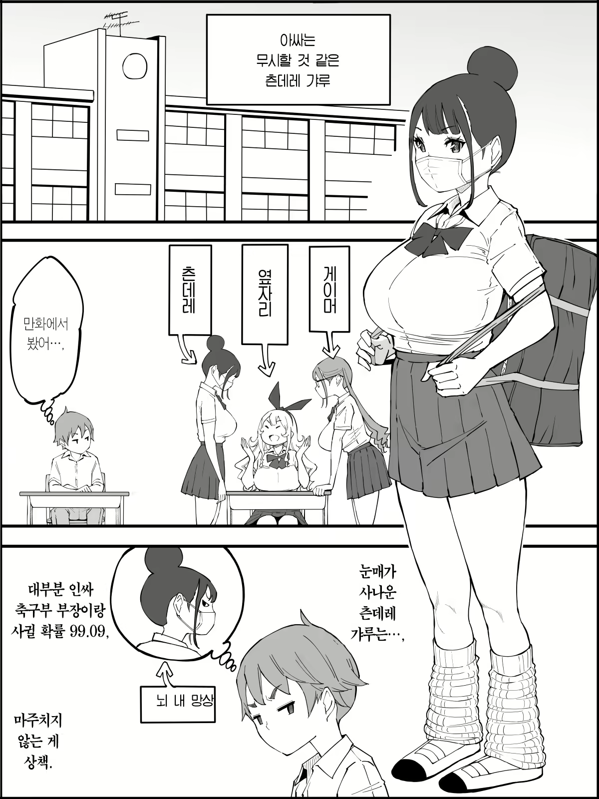 Content 2490595 - 193 페이지