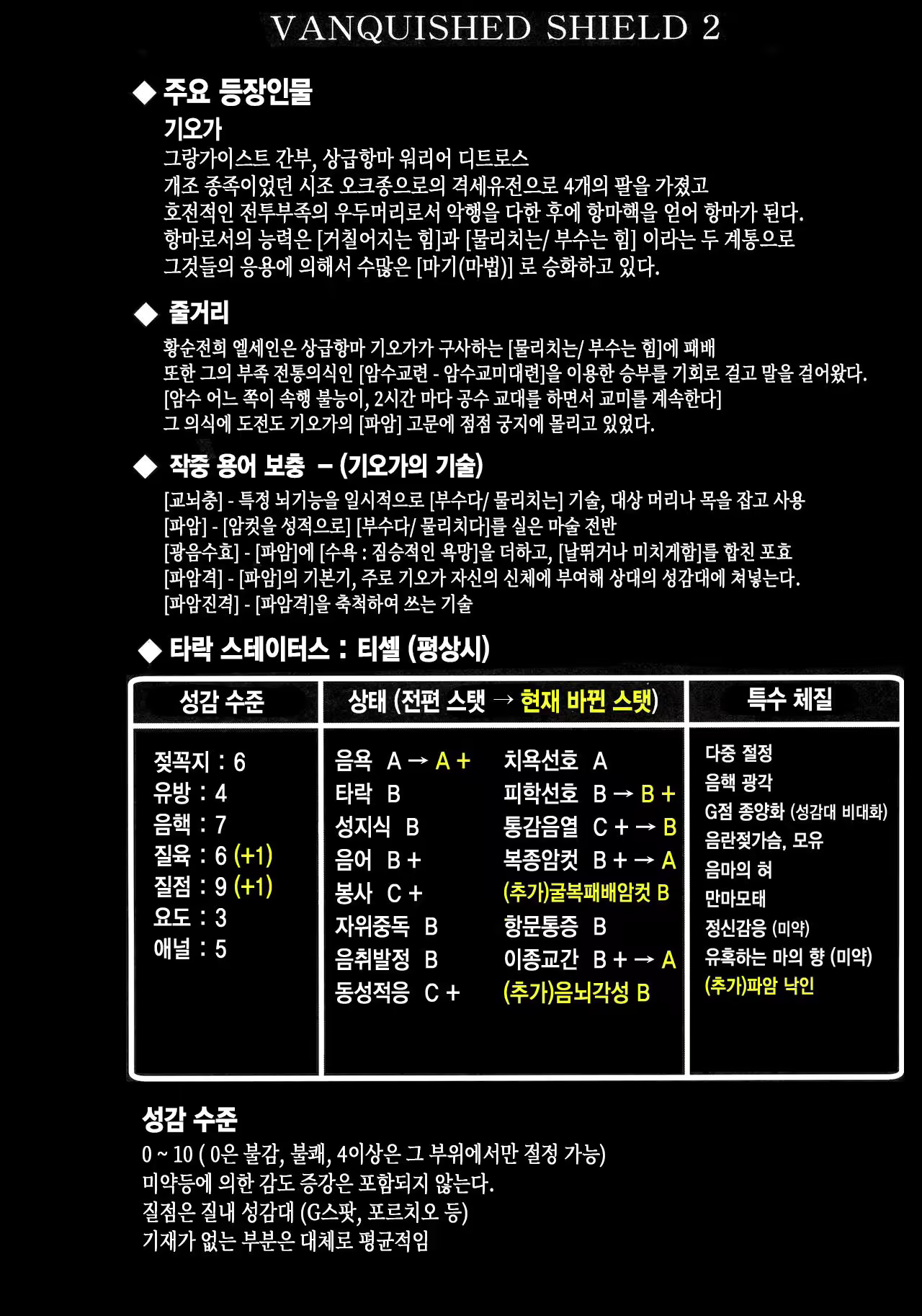 Content 2532544 - 4 페이지
