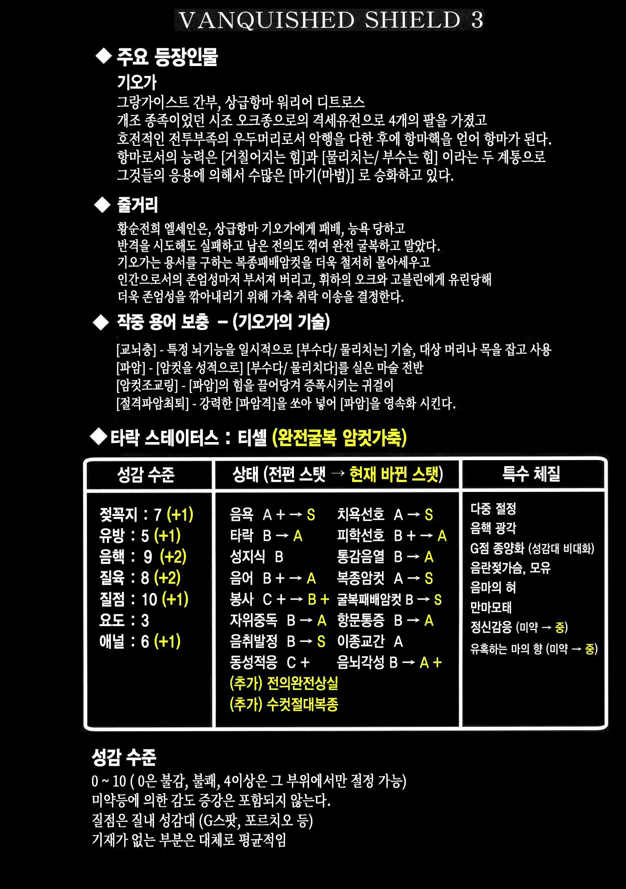 Content 2532545 - 4 페이지