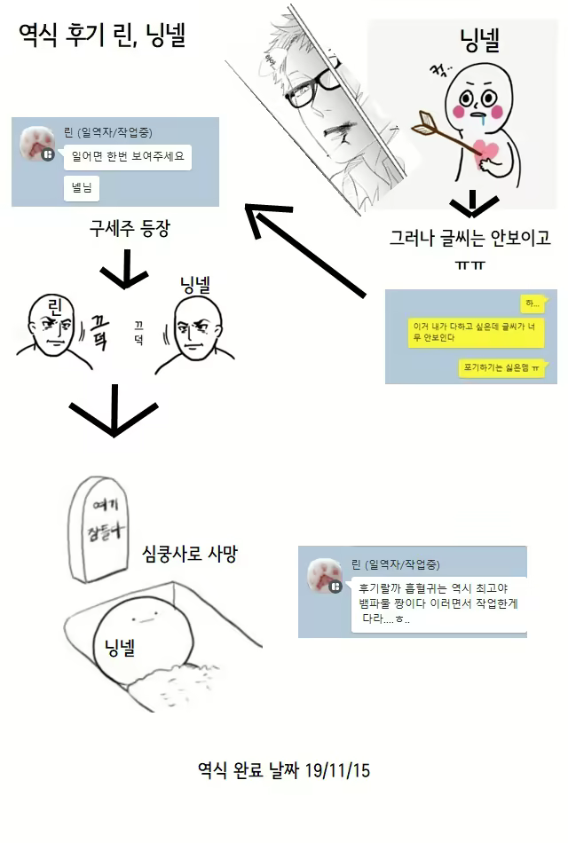 Content 2535193 - 39 페이지