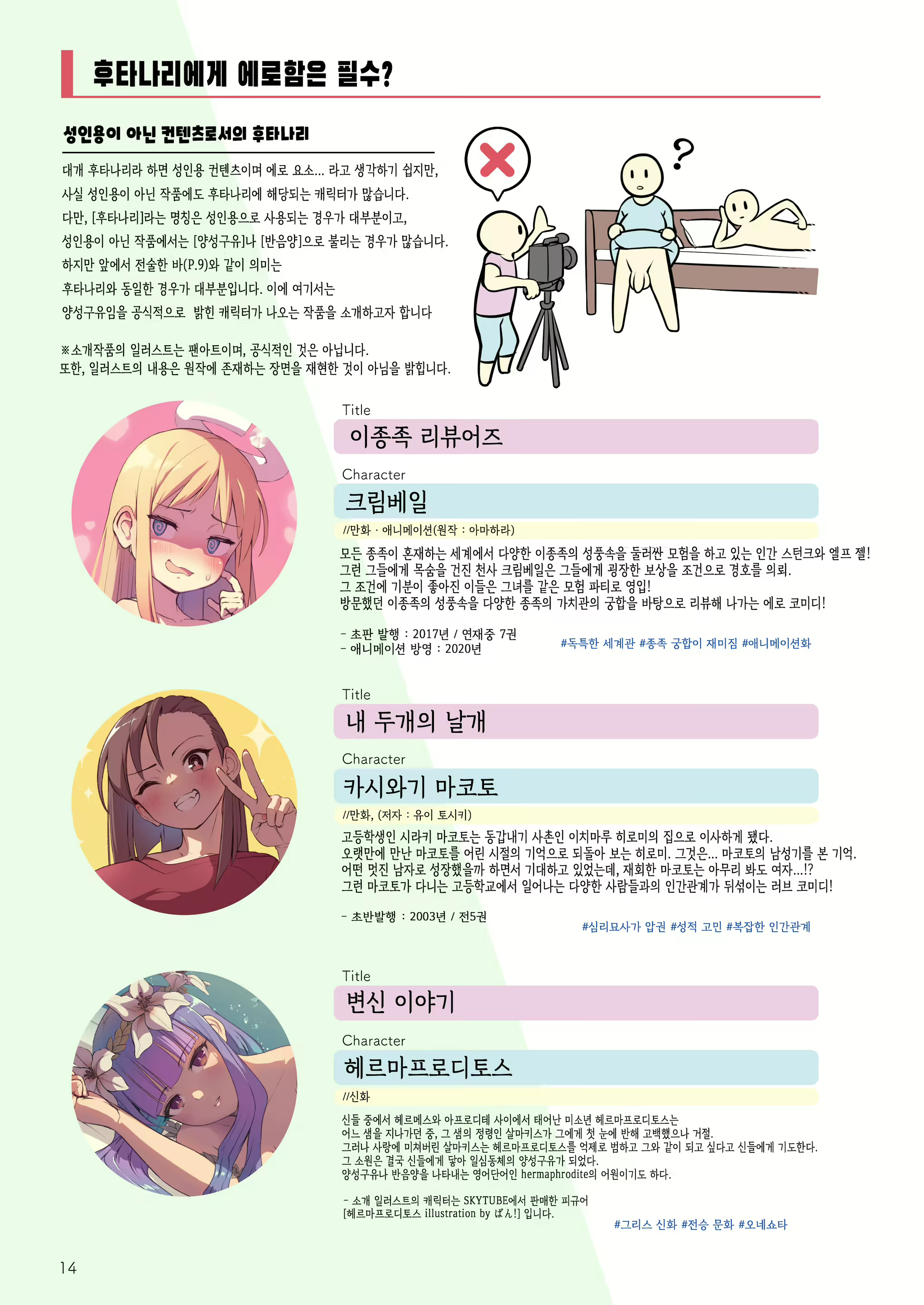 Content 2553310 - 14 페이지