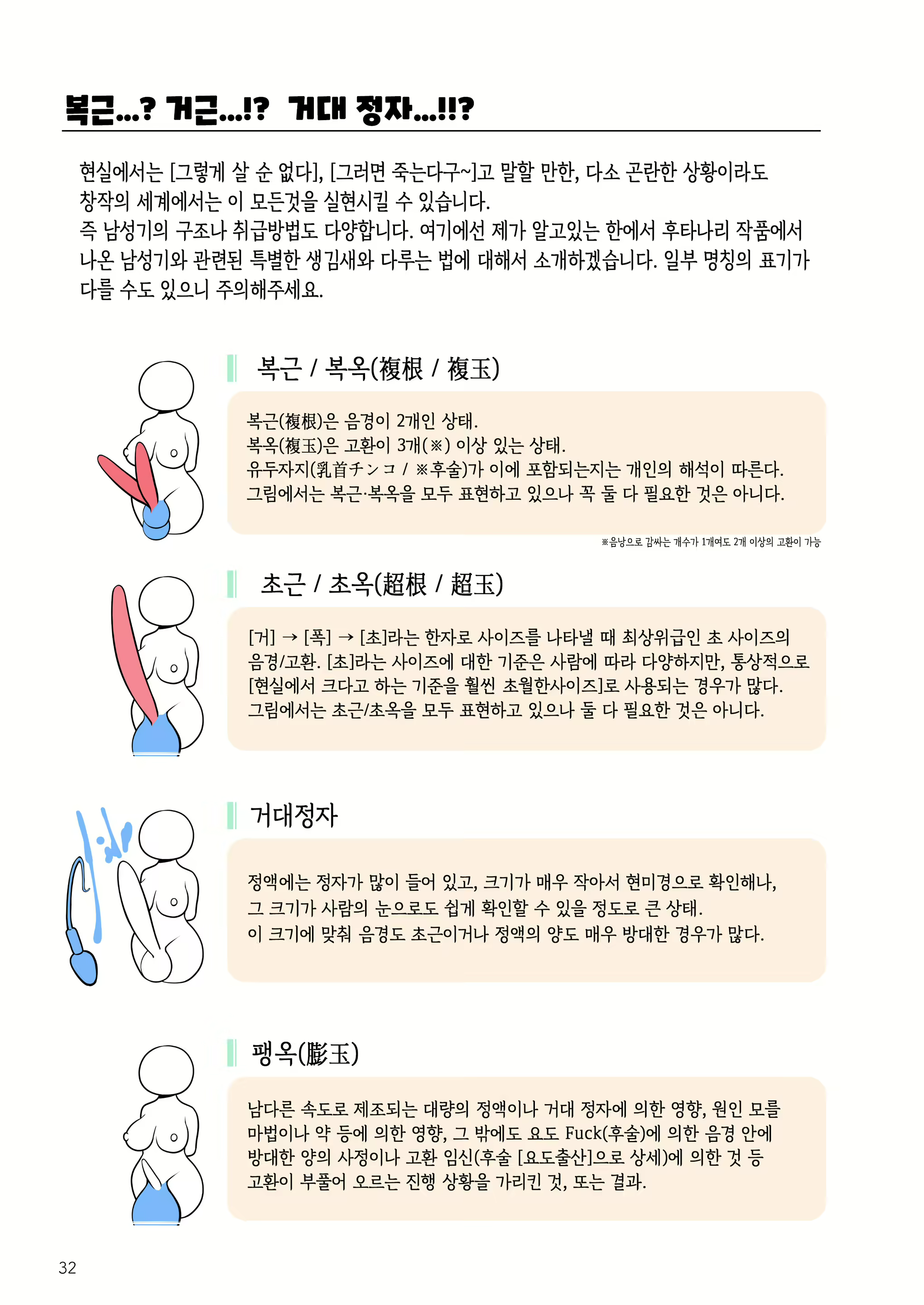 Content 2553310 - 32 페이지