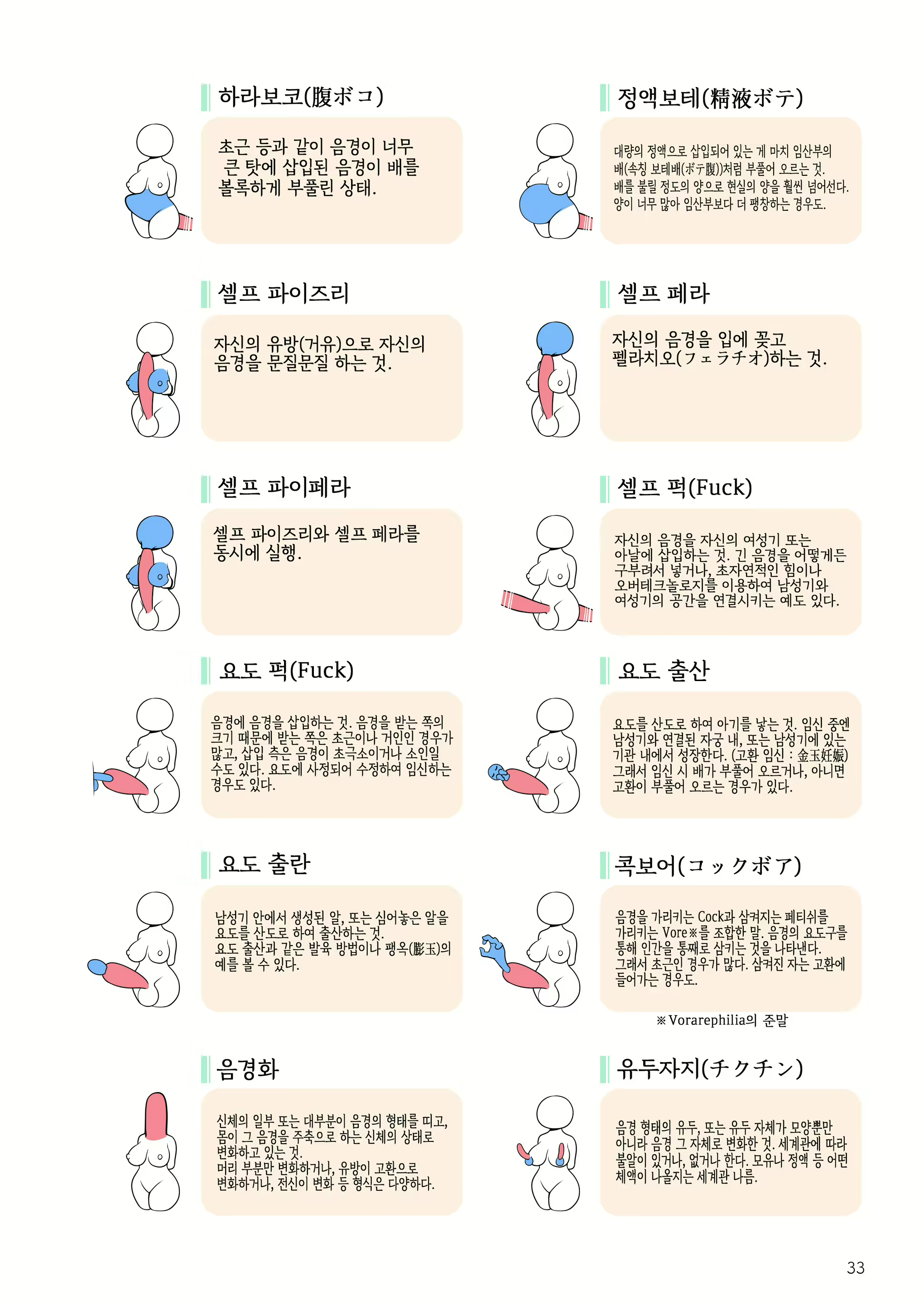 Content 2553310 - 33 페이지