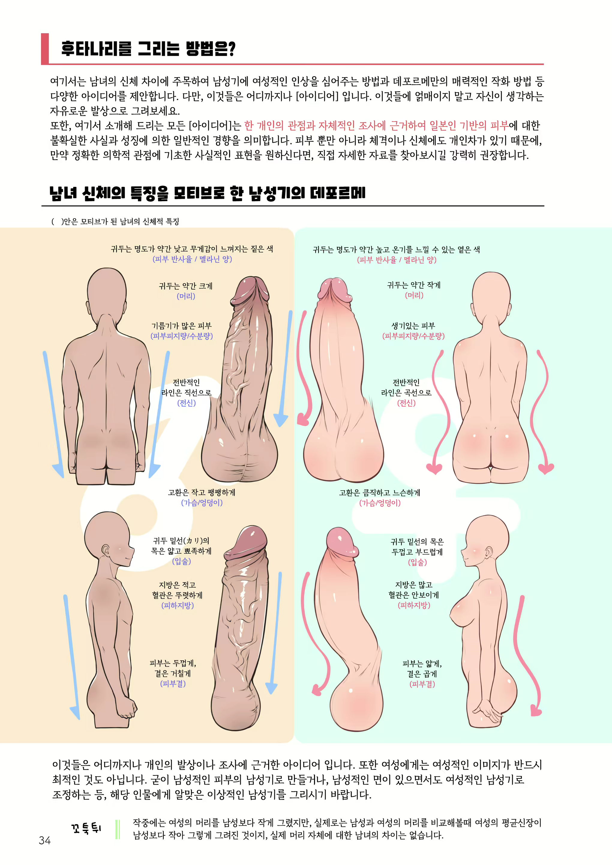 Content 2553310 - 34 페이지