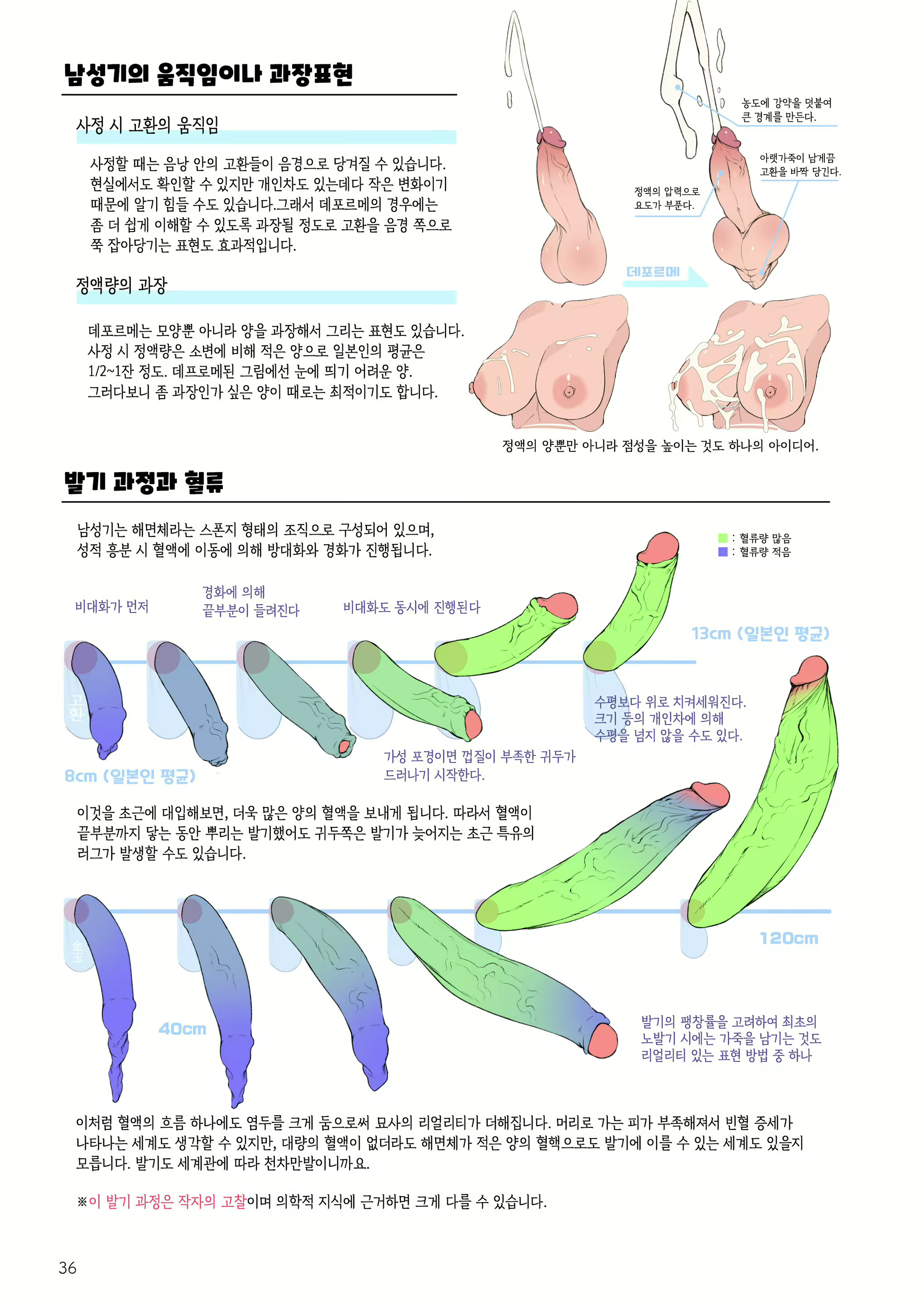 Content 2553310 - 36 페이지