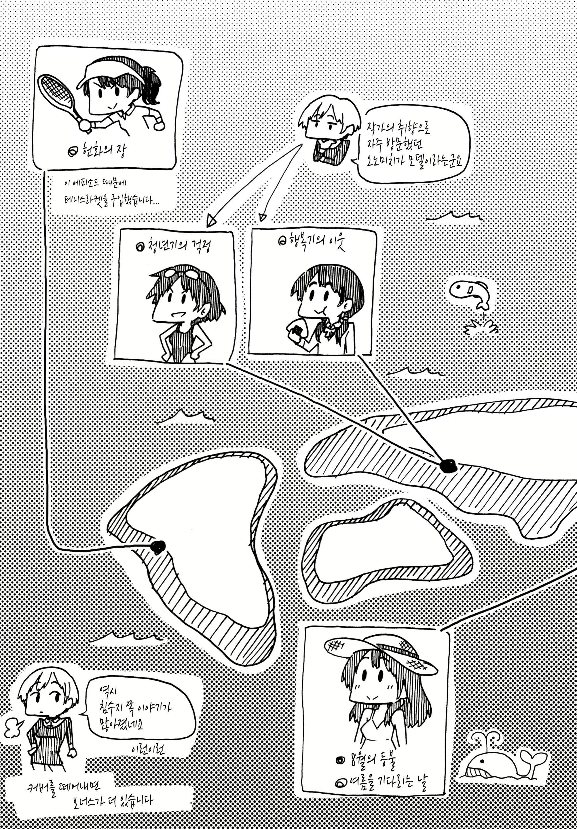 Content 2676115 - 212 페이지