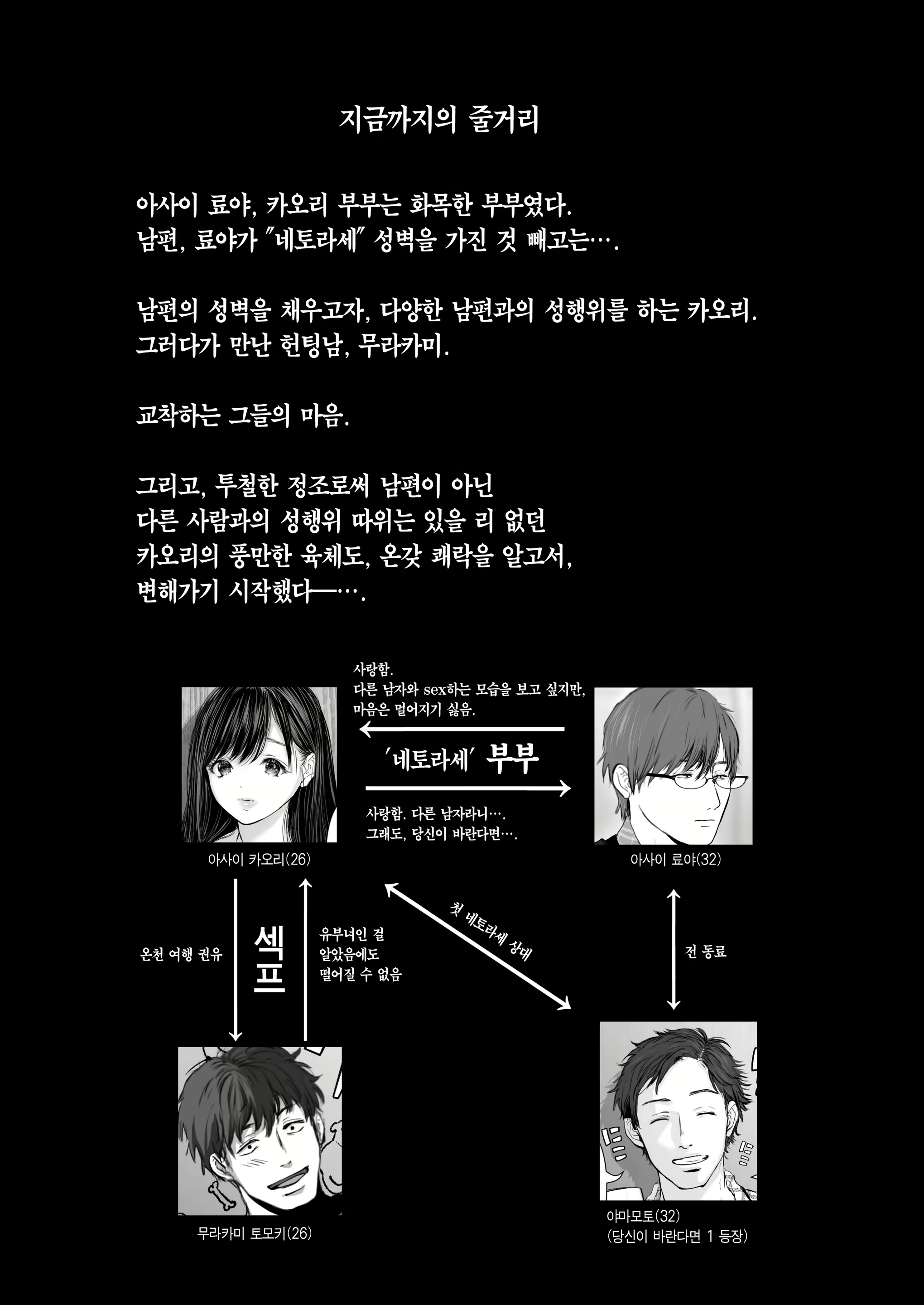 Content 2698506 - 3 페이지