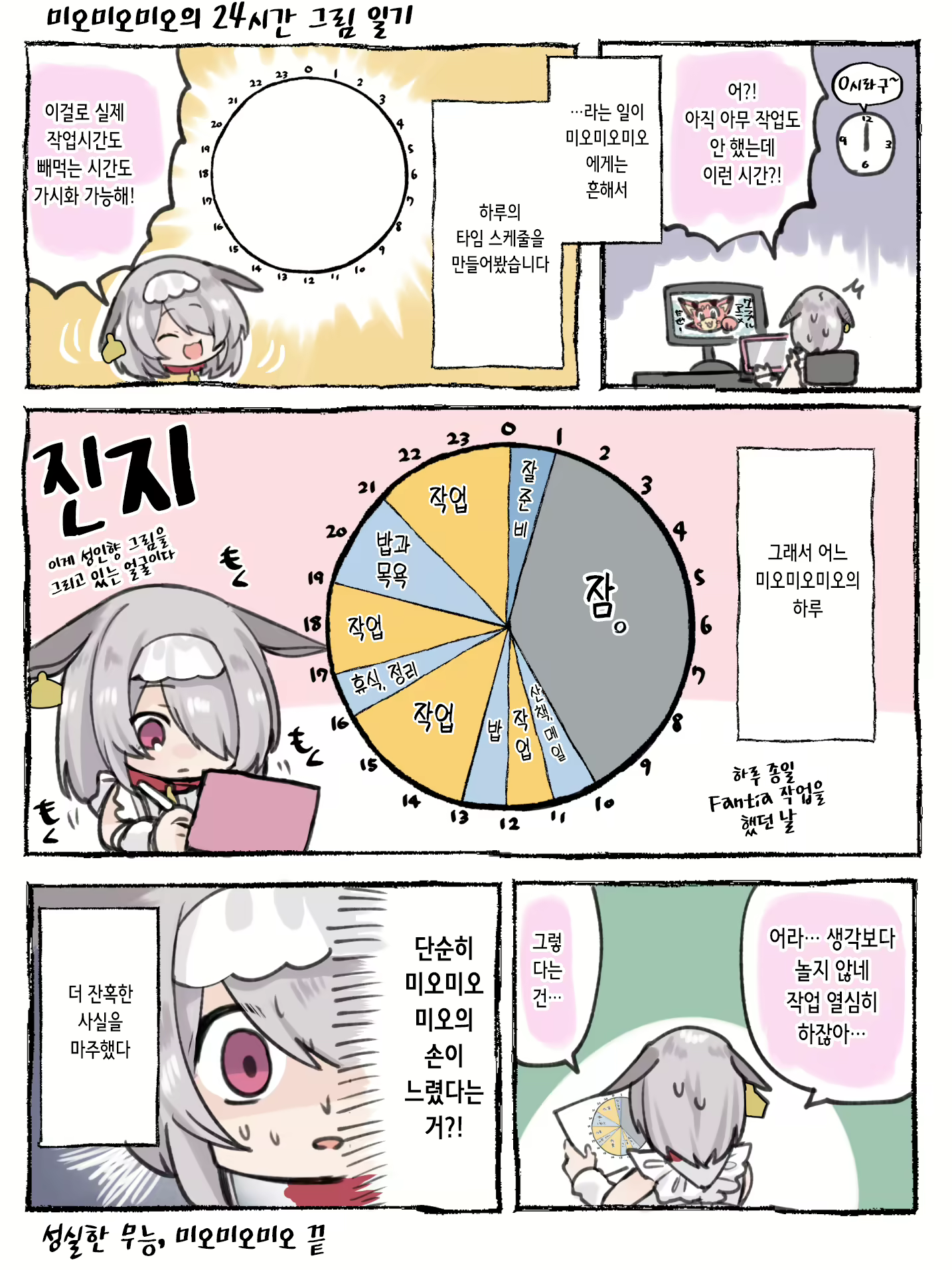 Content 2702333 - 63 페이지
