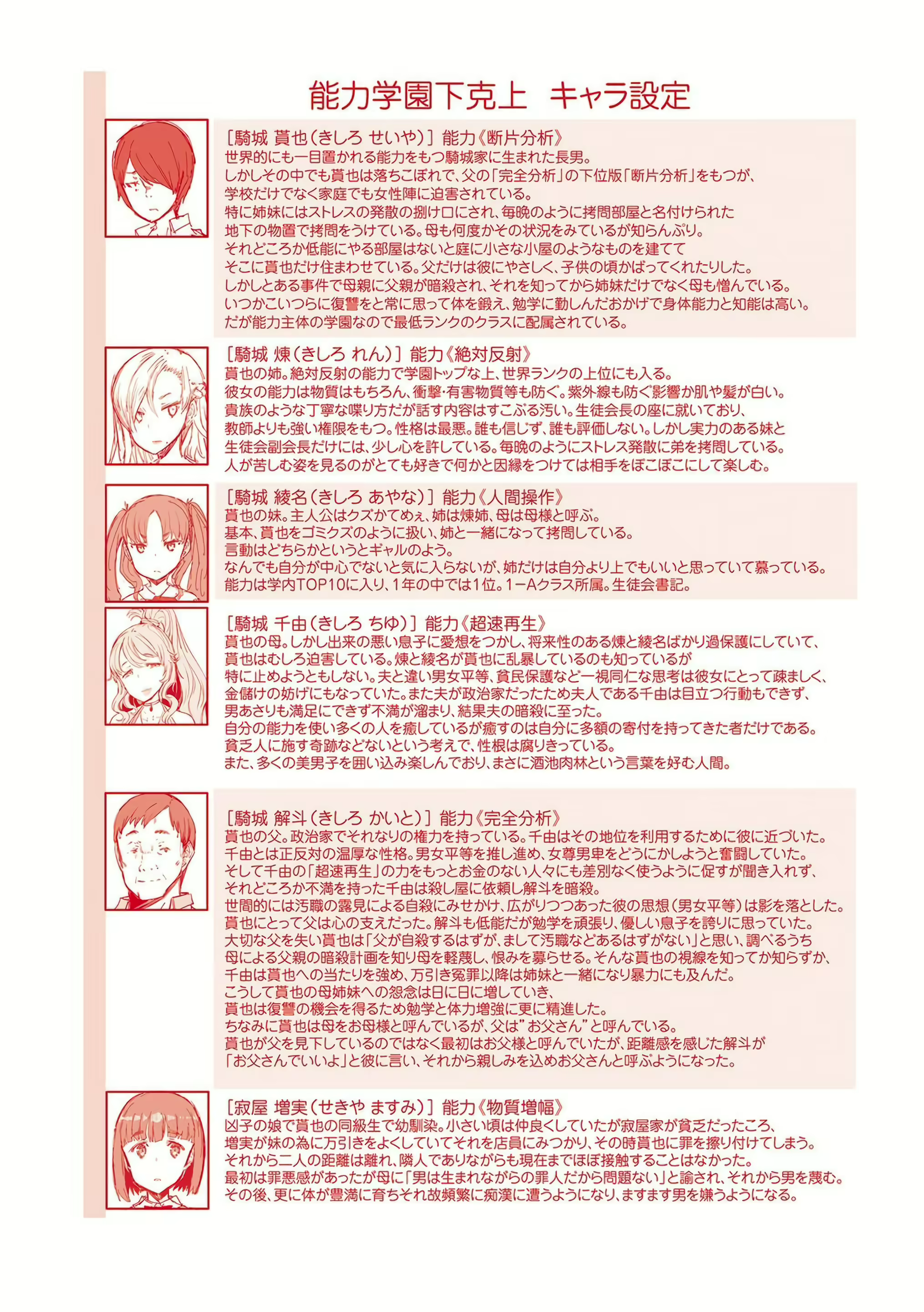 Content 2752059 - 231 페이지